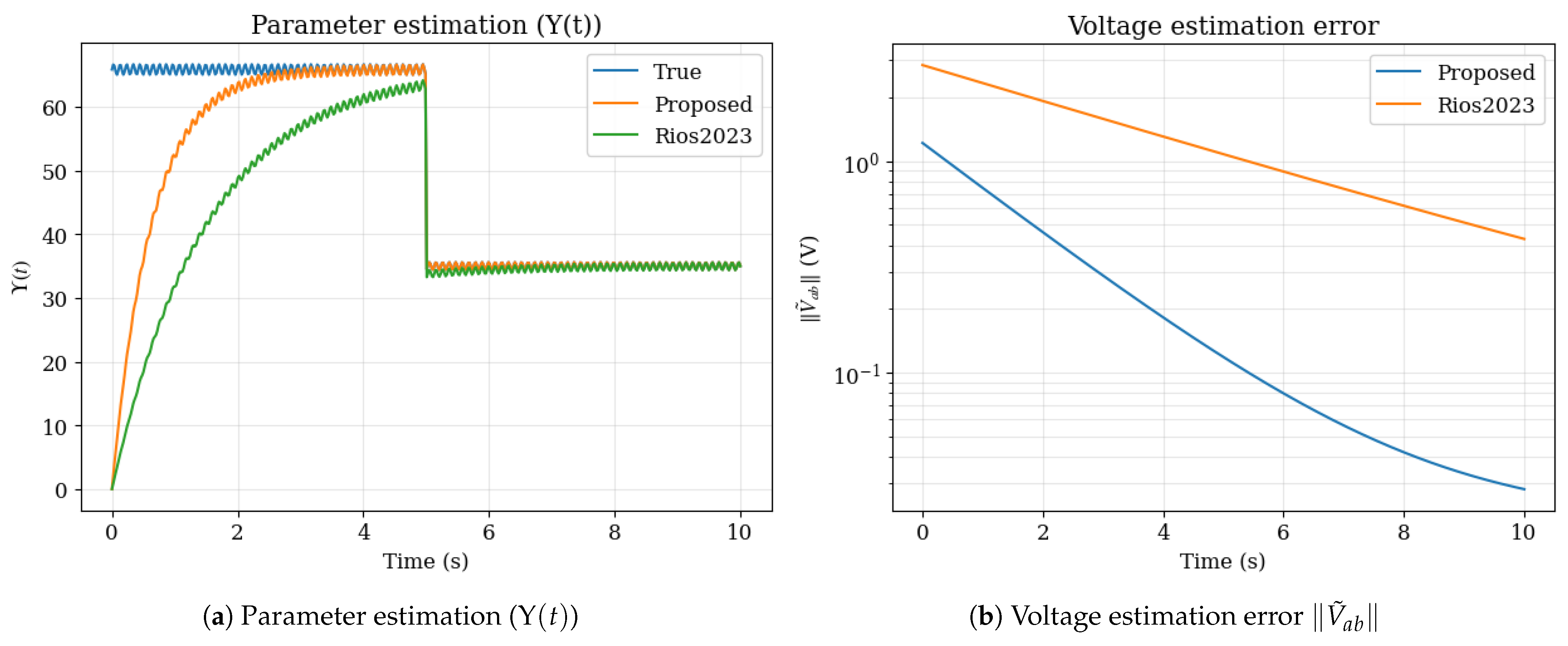 Mca 30 00112 g001 Mca 30 00112 g001