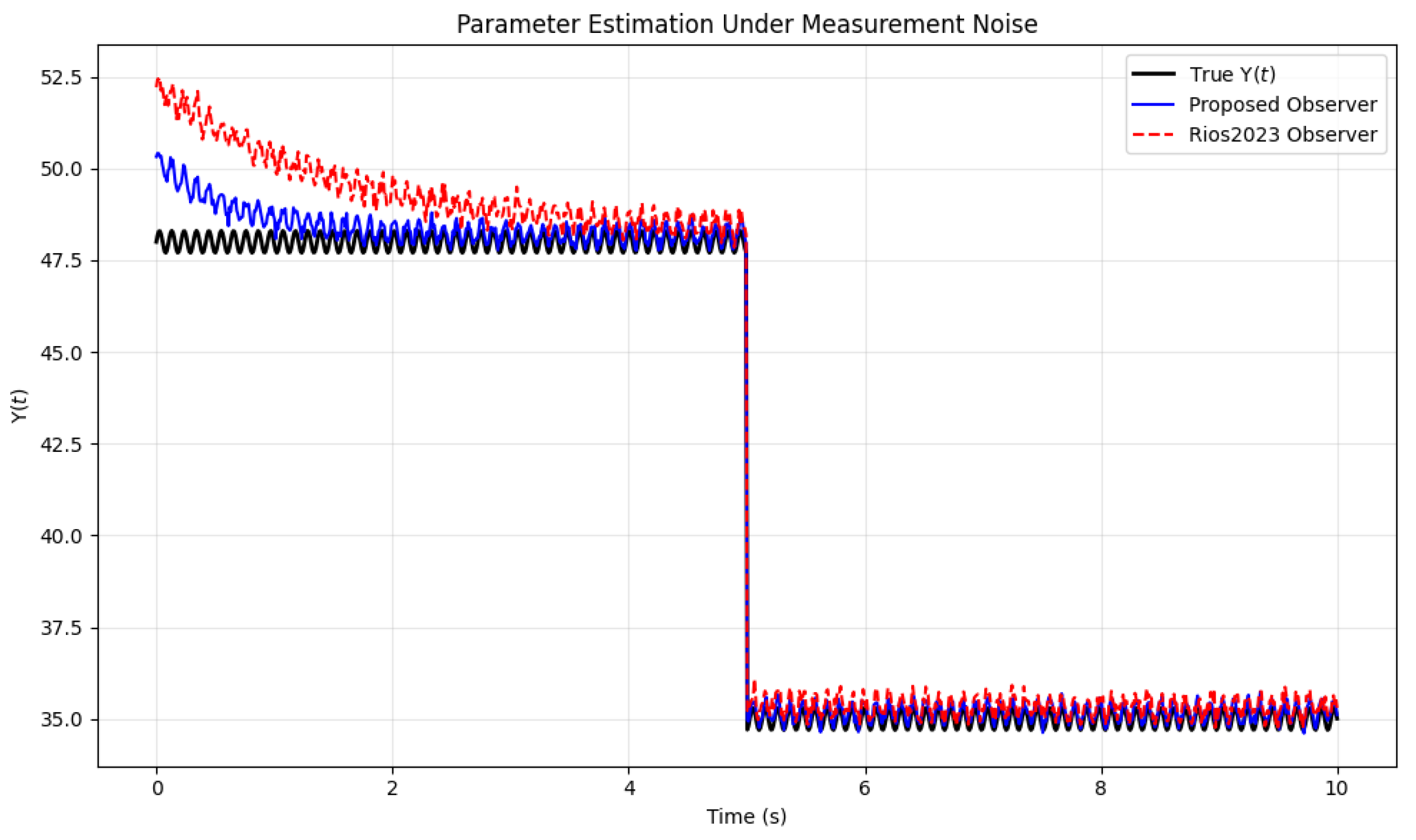 Mca 30 00112 g002 Mca 30 00112 g002