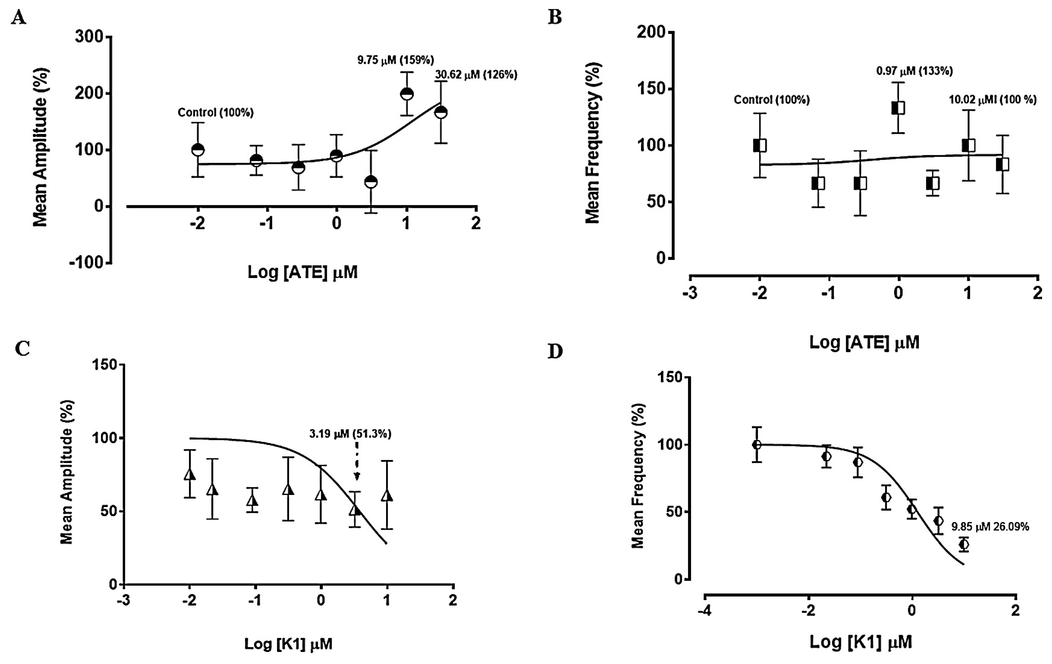 Medicina 53 00190 g002 Medicina 53 00190 g002