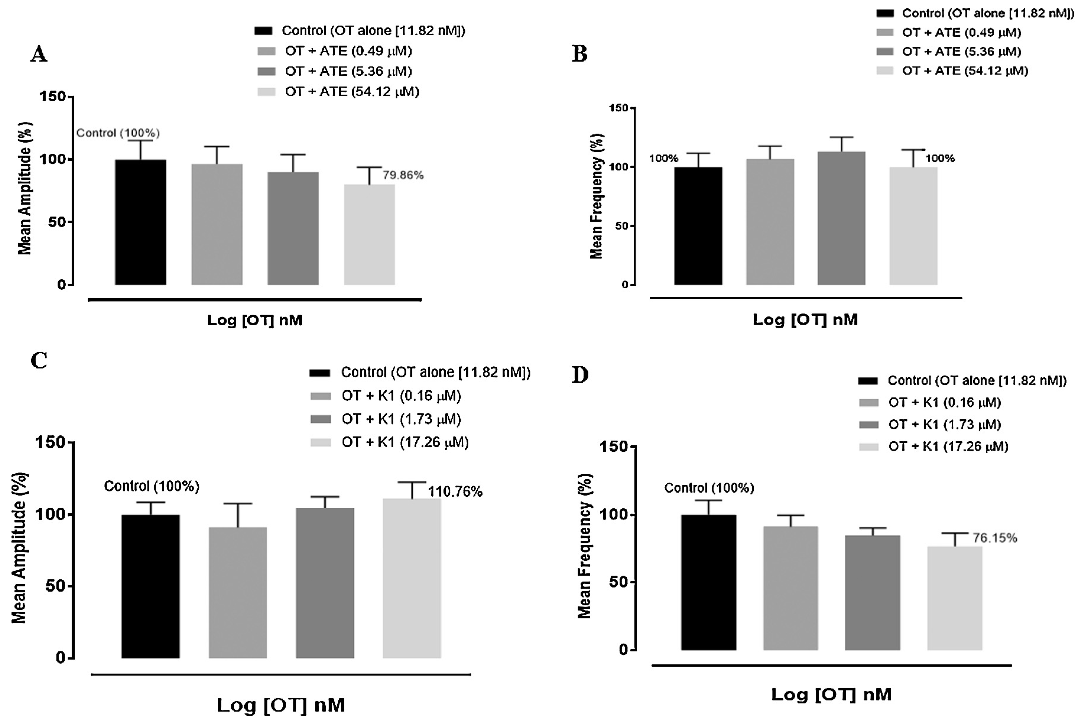 Medicina 53 00190 g004 Medicina 53 00190 g004