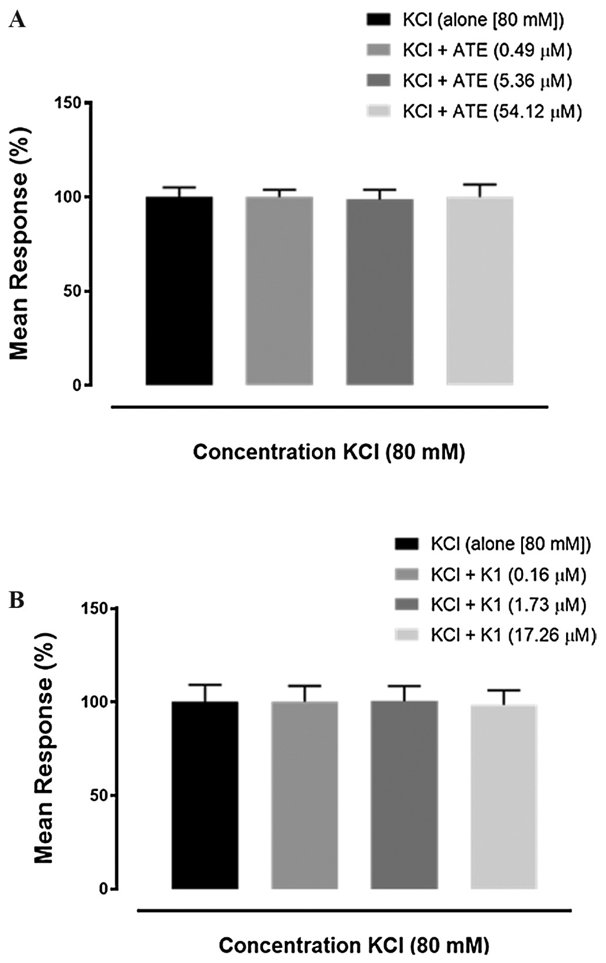 Medicina 53 00190 g006 Medicina 53 00190 g006