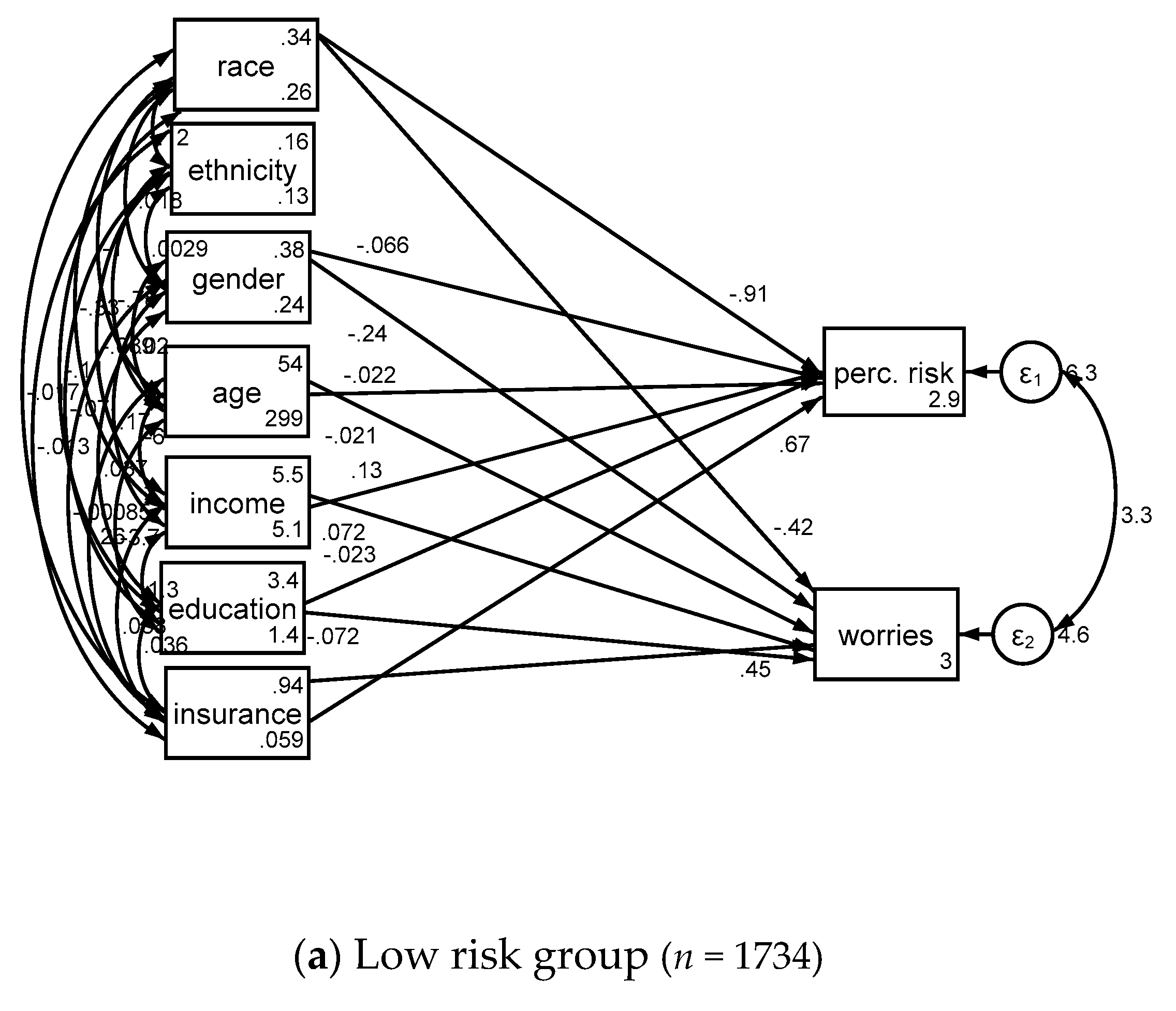 Medicina 54 00097 g002a Medicina 54 00097 g002a