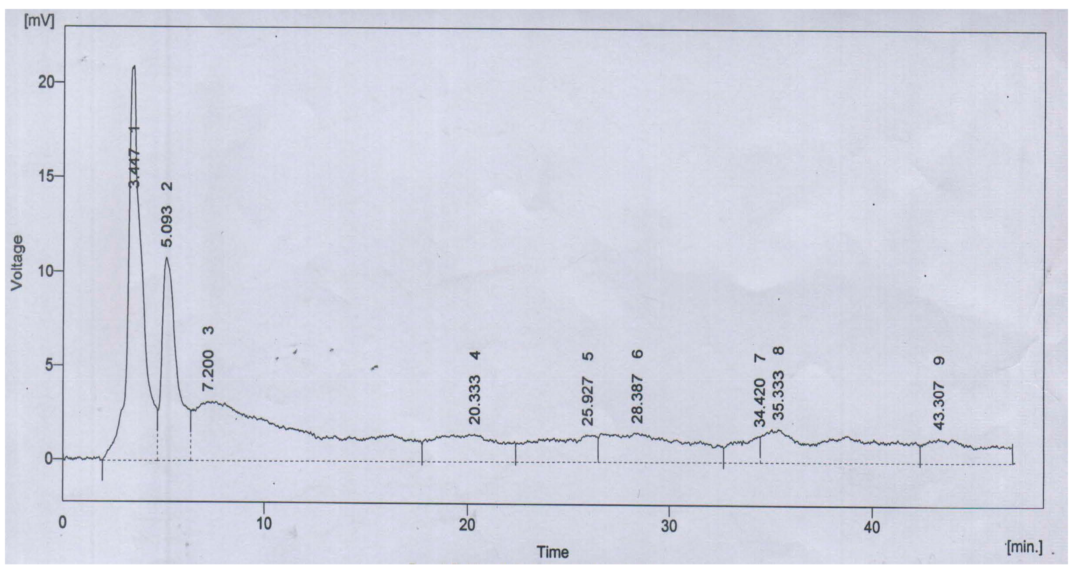 Medicina 55 00184 g003 Medicina 55 00184 g003