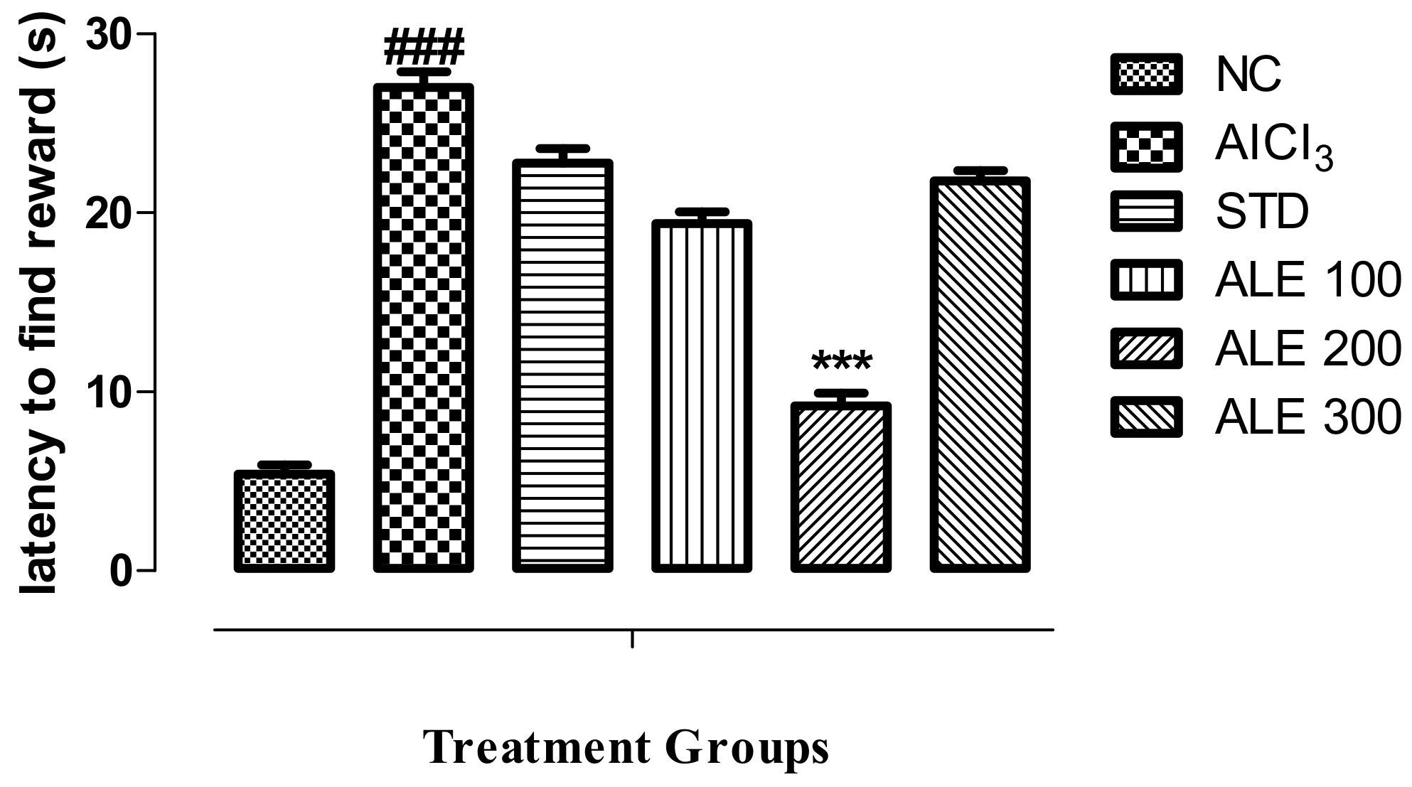Medicina 55 00184 g008 Medicina 55 00184 g008