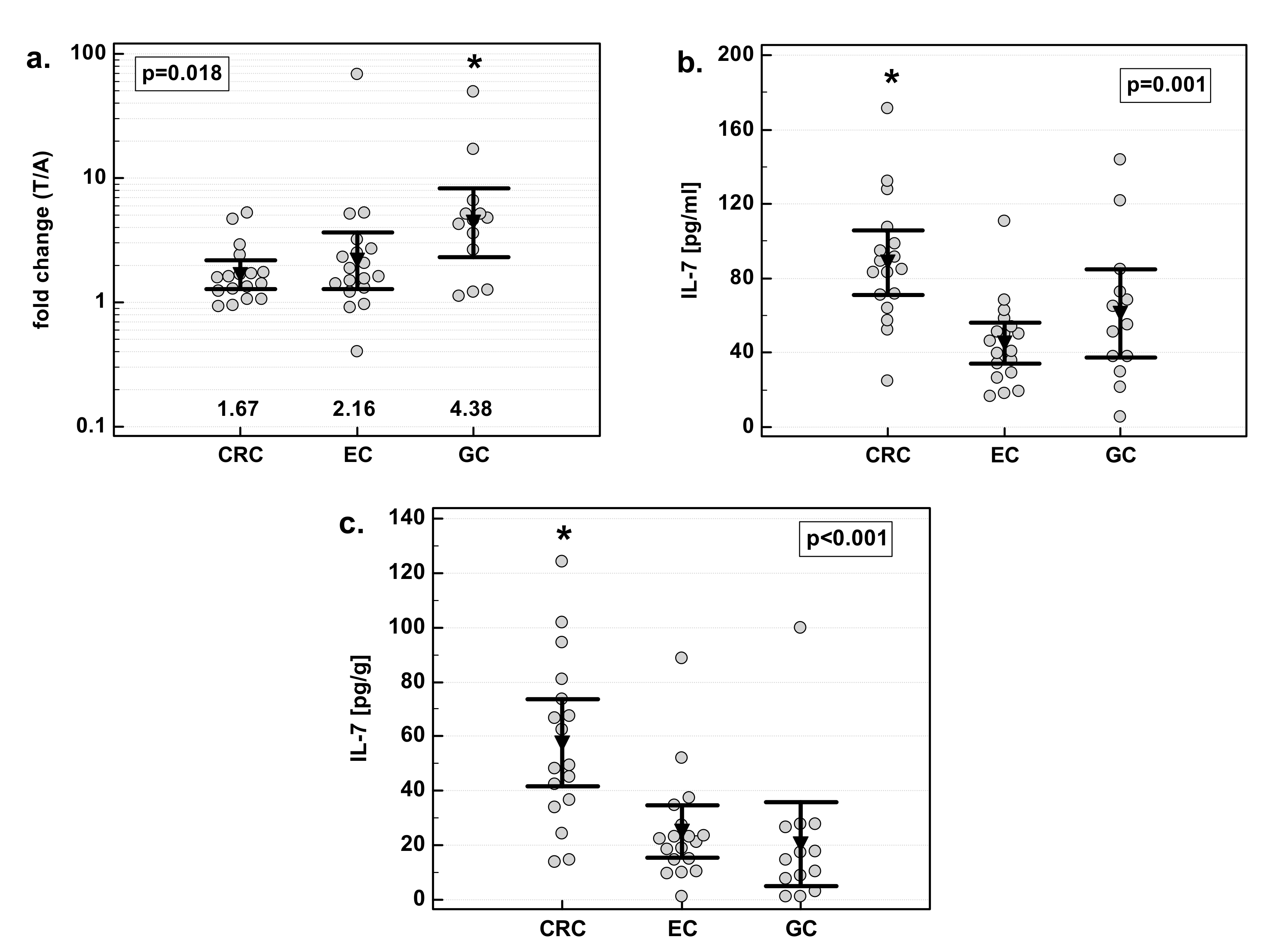 Medicina 55 00262 g002 Medicina 55 00262 g002