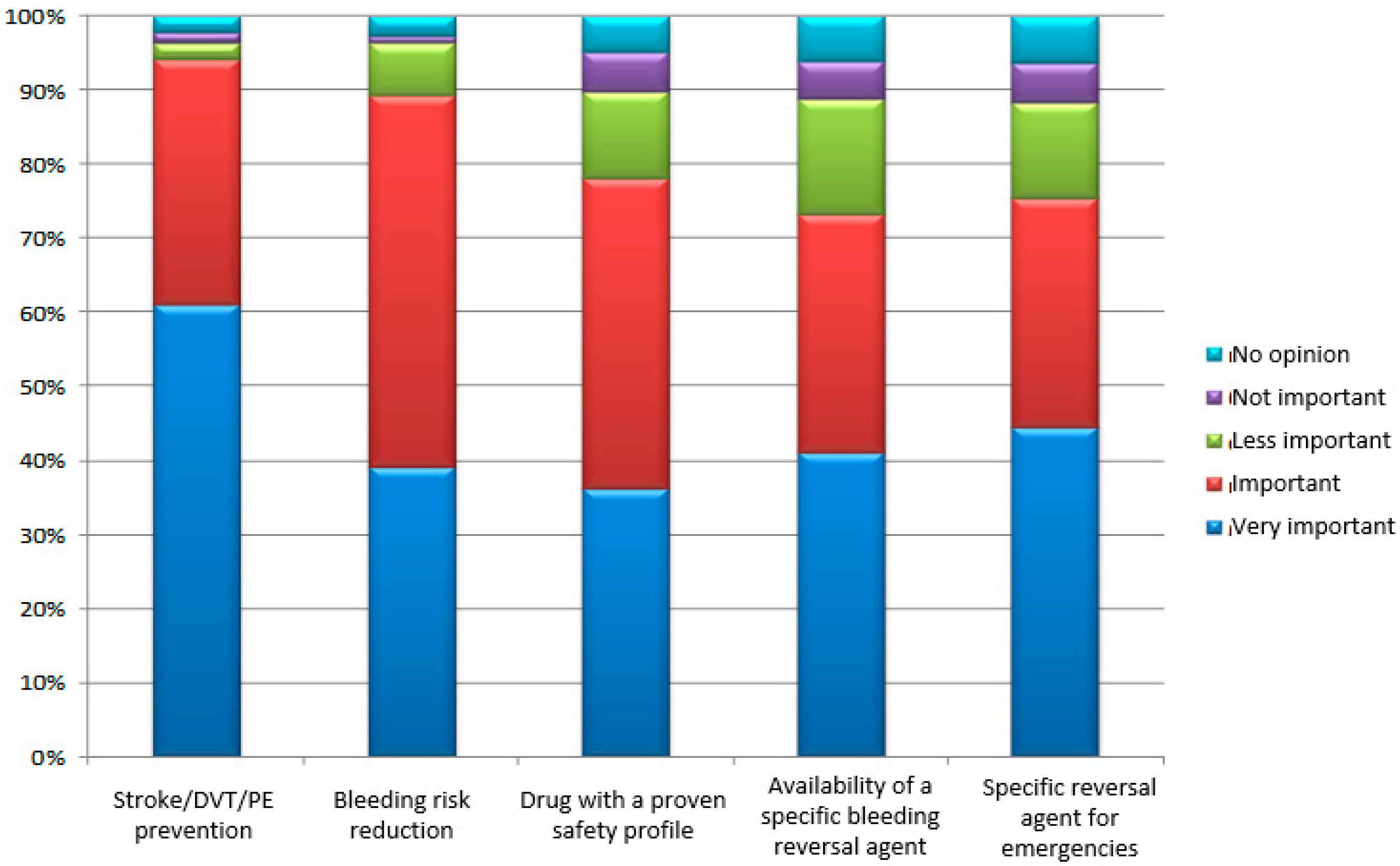 Medicina 55 00313 g001 Medicina 55 00313 g001