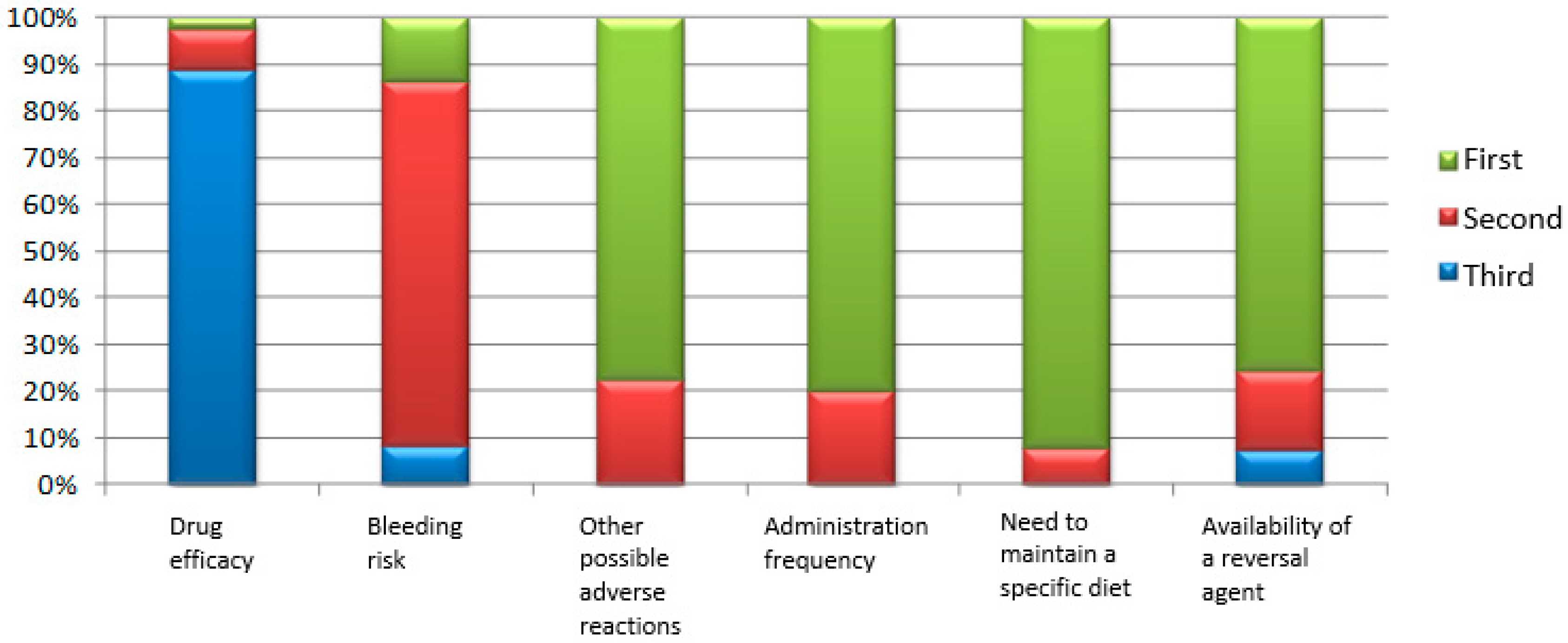 Medicina 55 00313 g002 Medicina 55 00313 g002