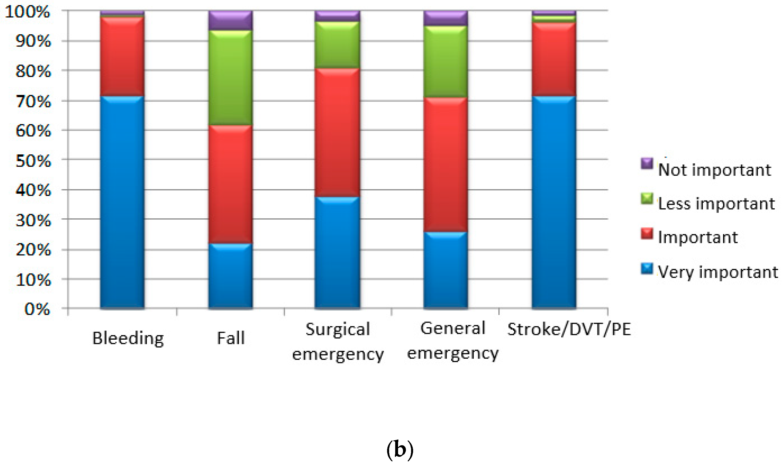Medicina 55 00313 g003b Medicina 55 00313 g003b