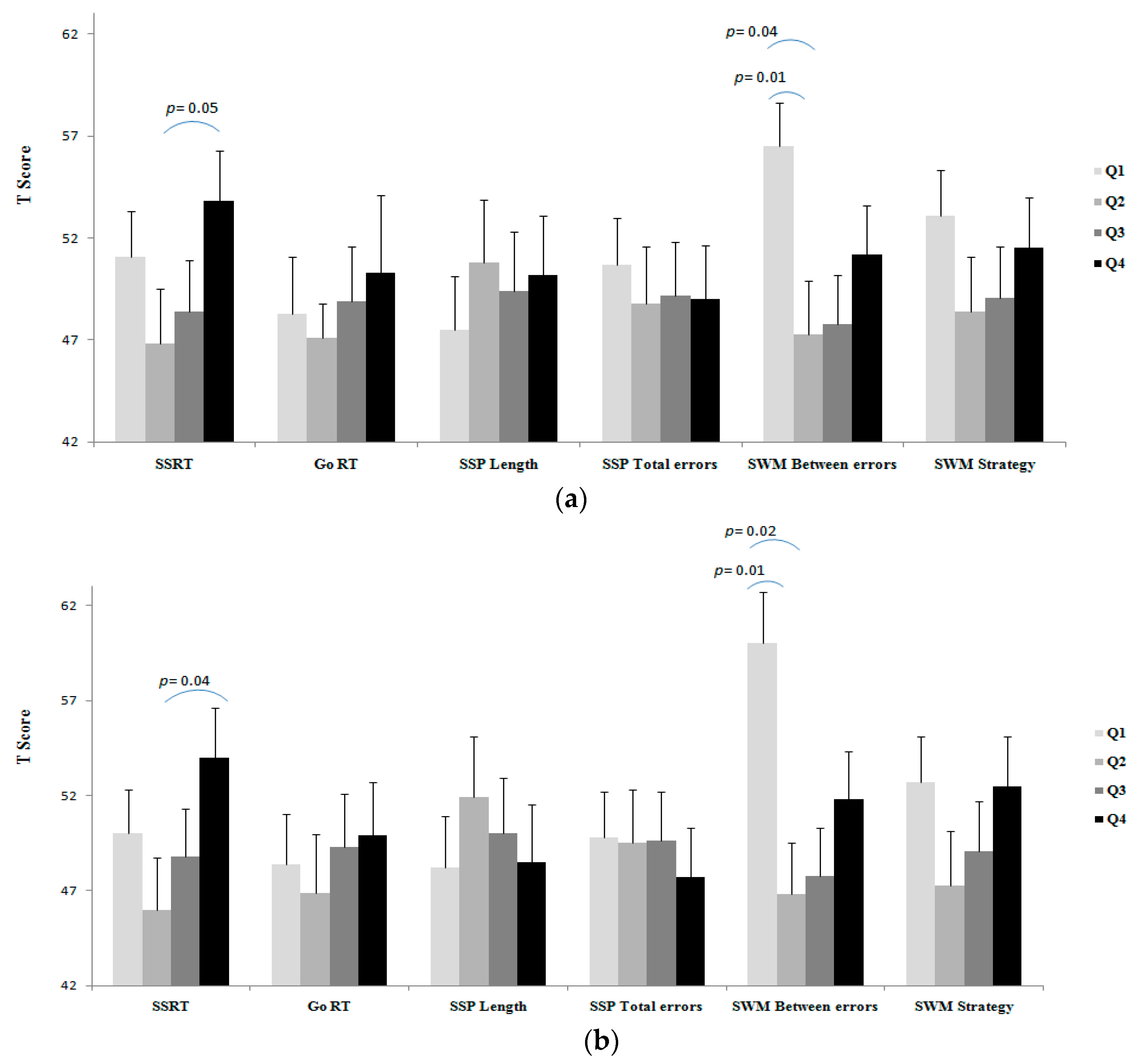 Medicina 55 00363 g002 Medicina 55 00363 g002