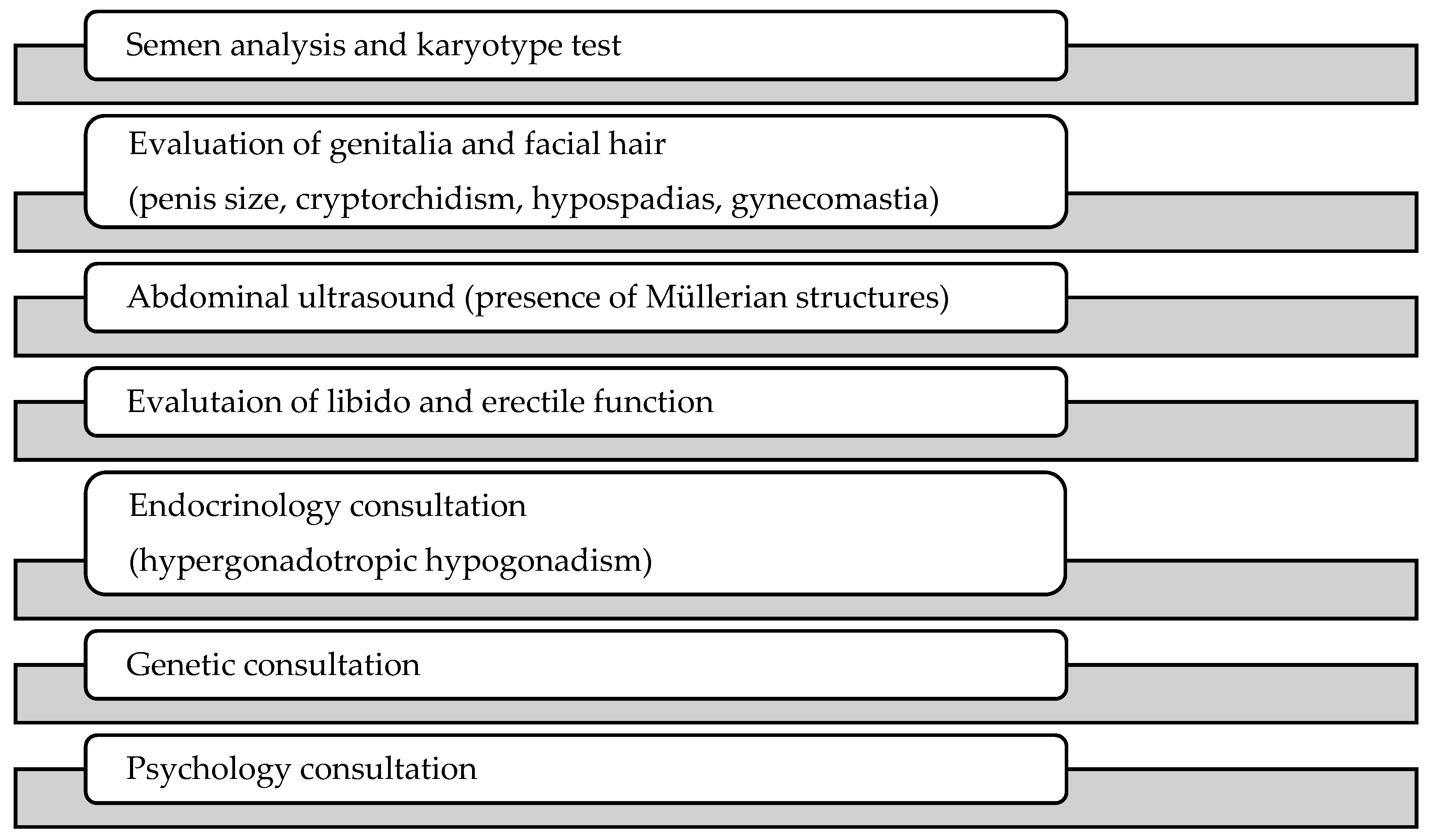 Medicina 55 00371 g002 Medicina 55 00371 g002