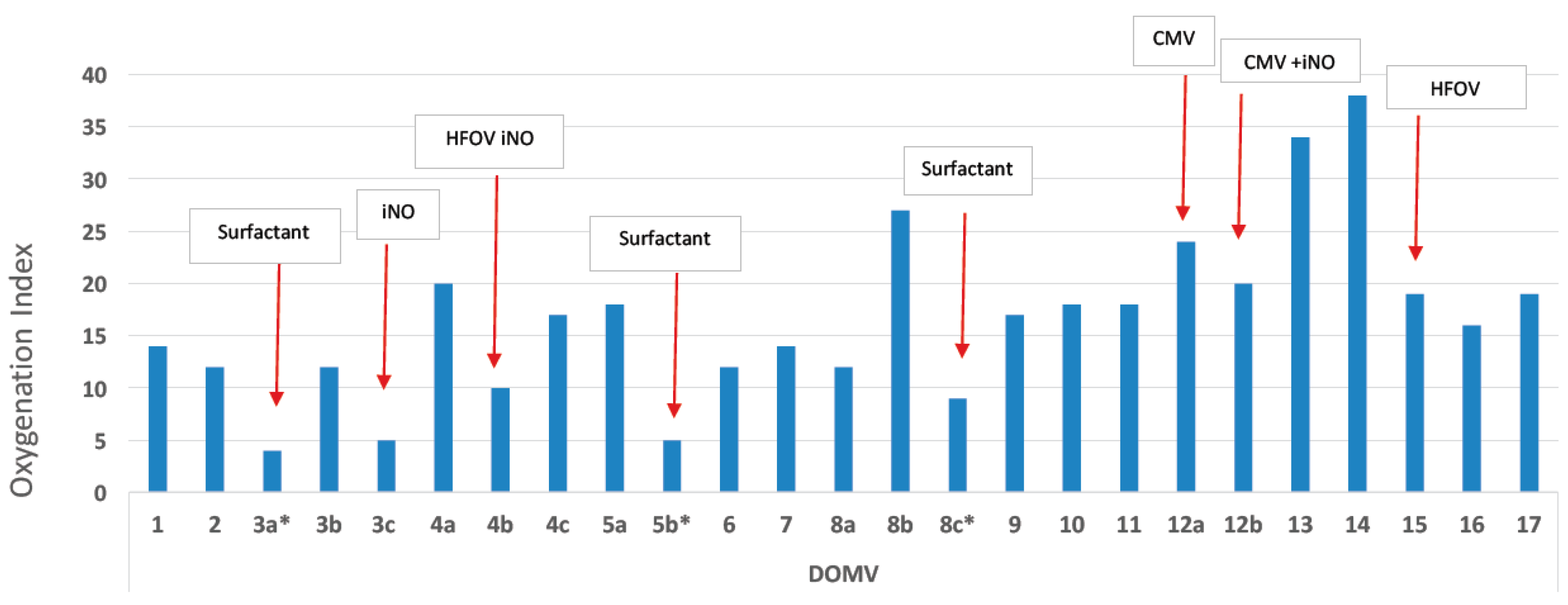 Medicina 55 00389 g002 Medicina 55 00389 g002