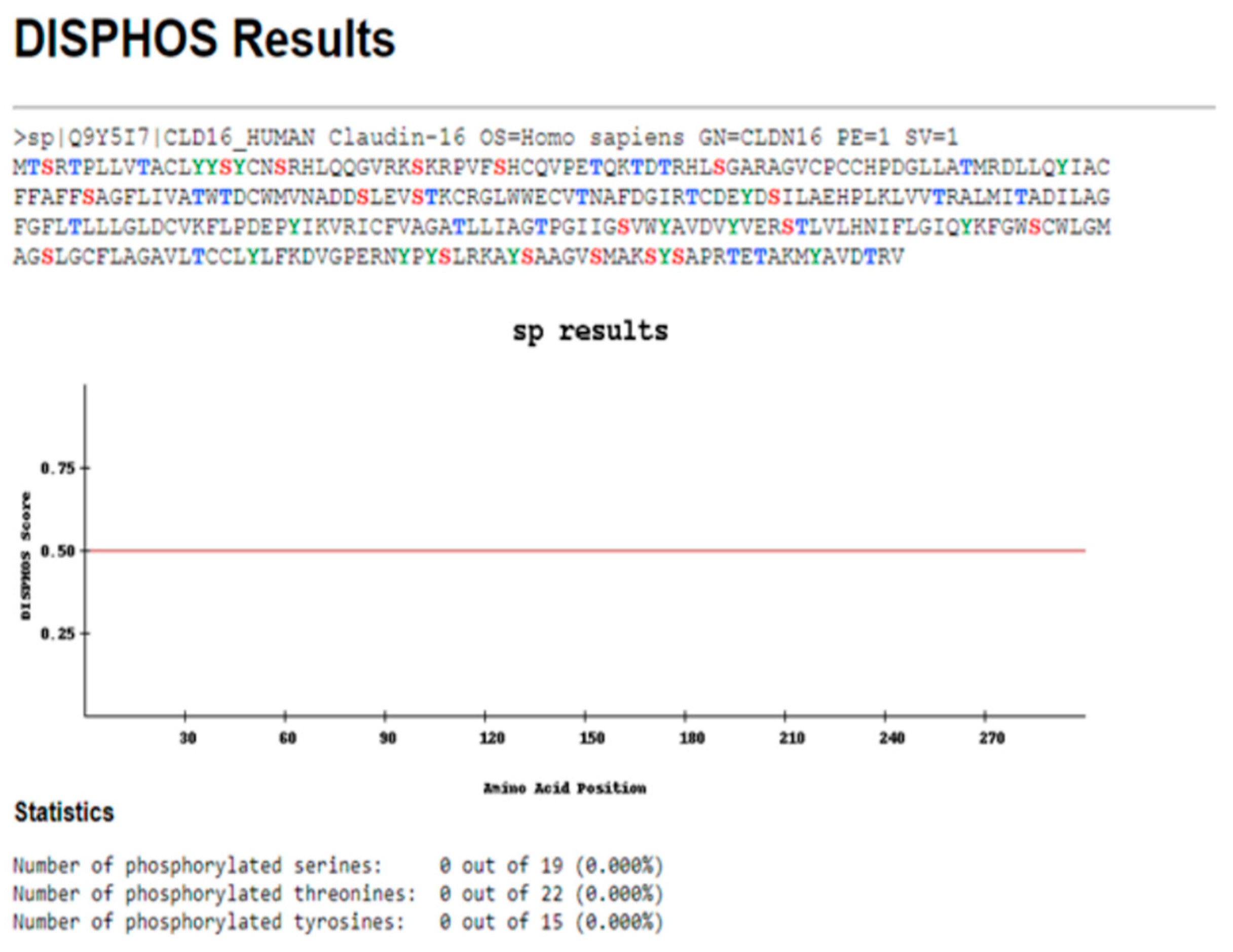 Medicina 55 00409 g005 Medicina 55 00409 g005