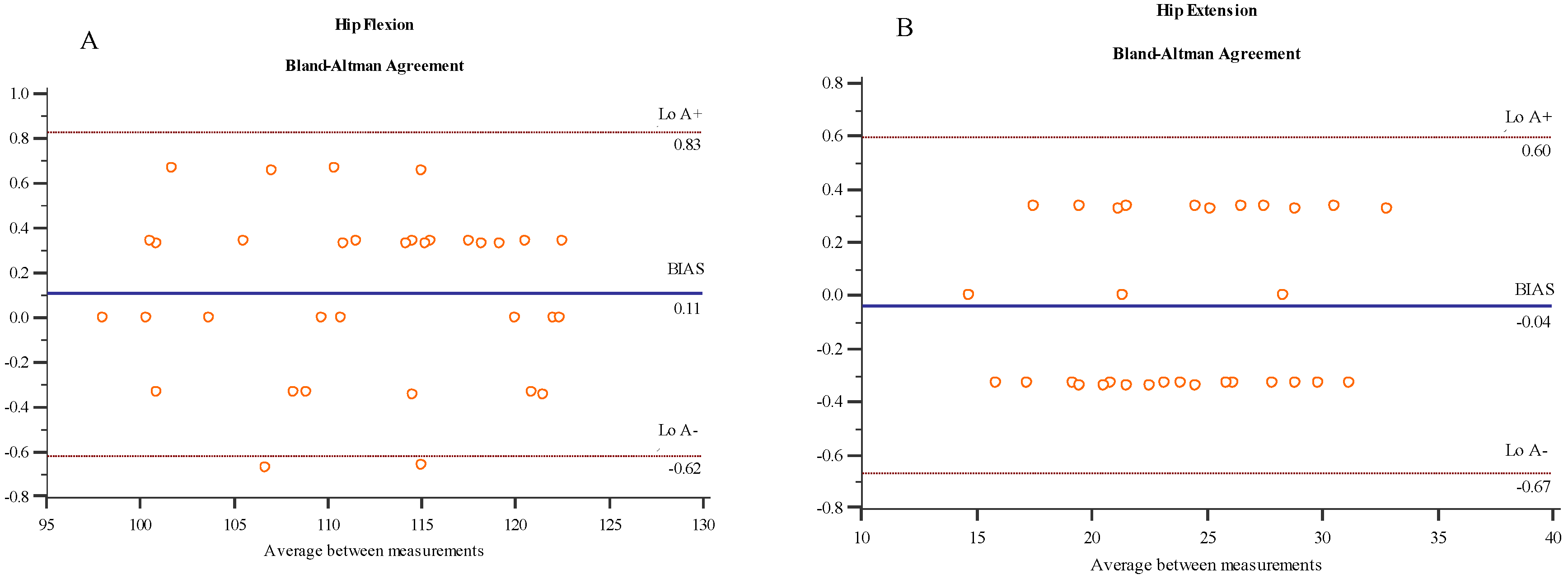 Medicina 55 00516 g002a