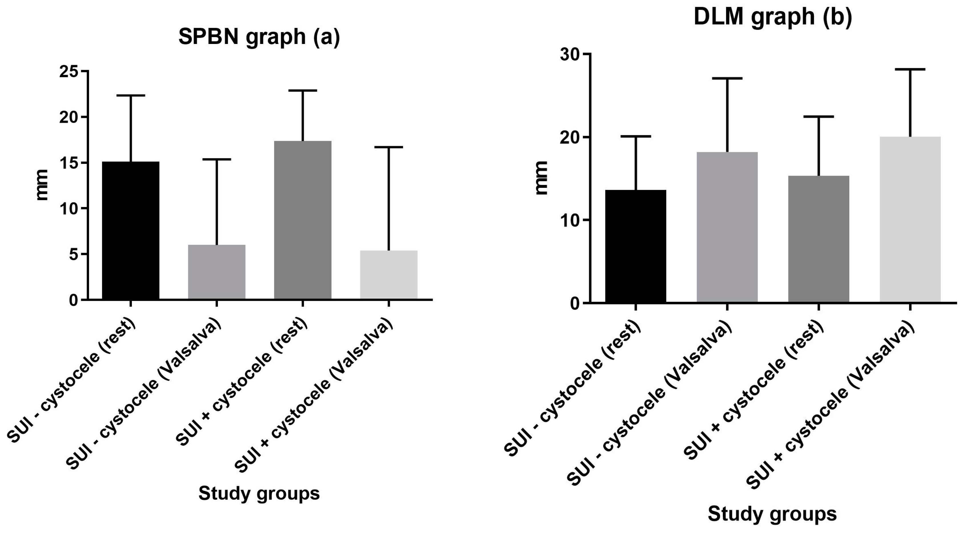 Medicina 55 00562 g002 Medicina 55 00562 g002