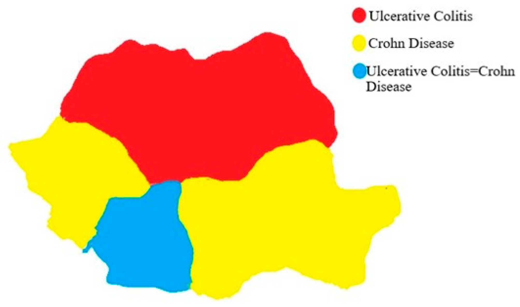 Medicina 55 00704 g004 Medicina 55 00704 g004