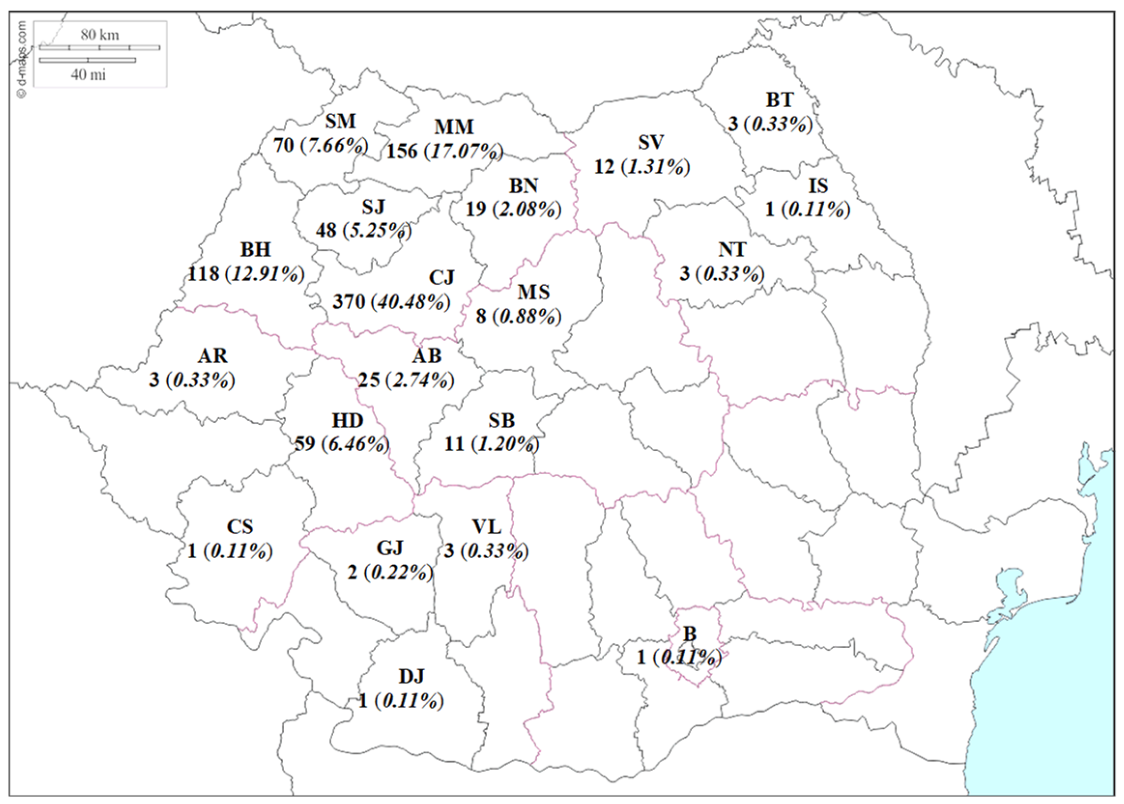 Medicina | Free Full-Text | A View of Human Immunodeficiency Virus  Infections in the North-West Region of Romania | HTML