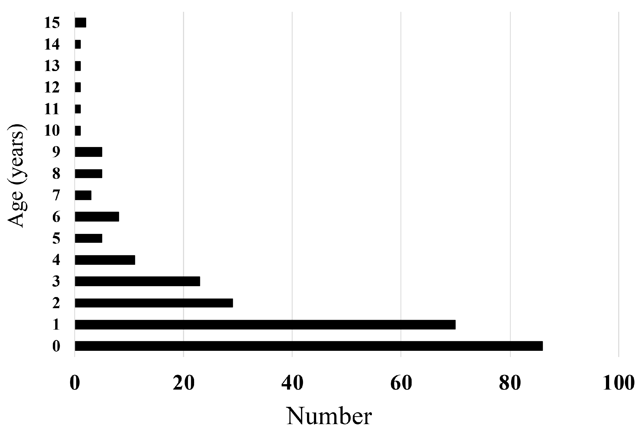 Medicina 56 00039 g001 Medicina 56 00039 g001