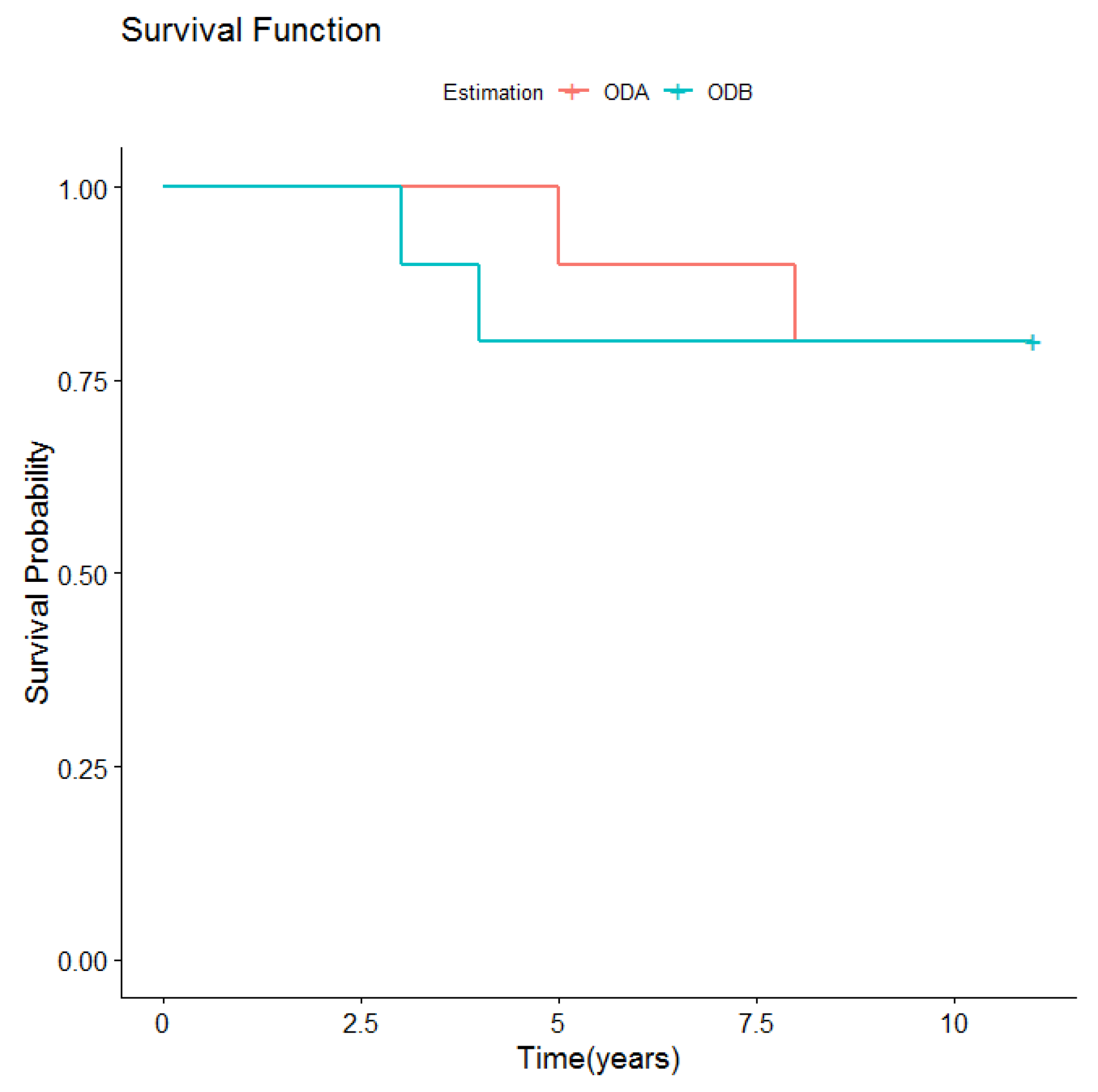 Medicina 56 00139 g005 Medicina 56 00139 g005