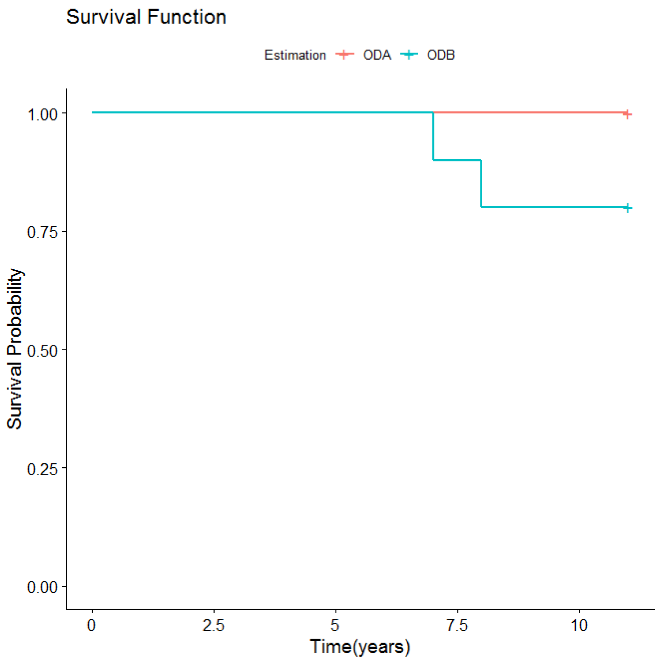 Medicina 56 00139 g008 Medicina 56 00139 g008