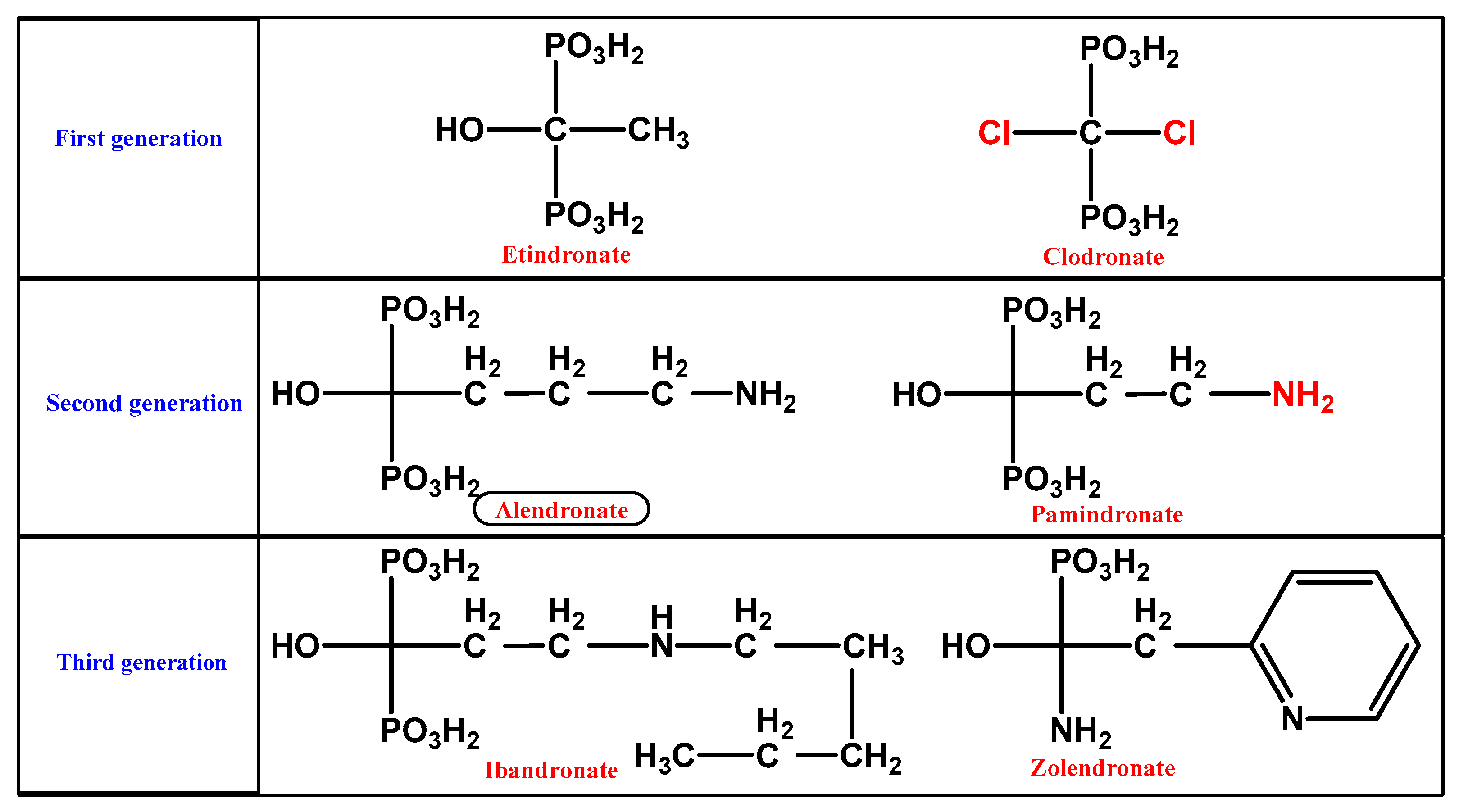Medicina 56 00140 g002