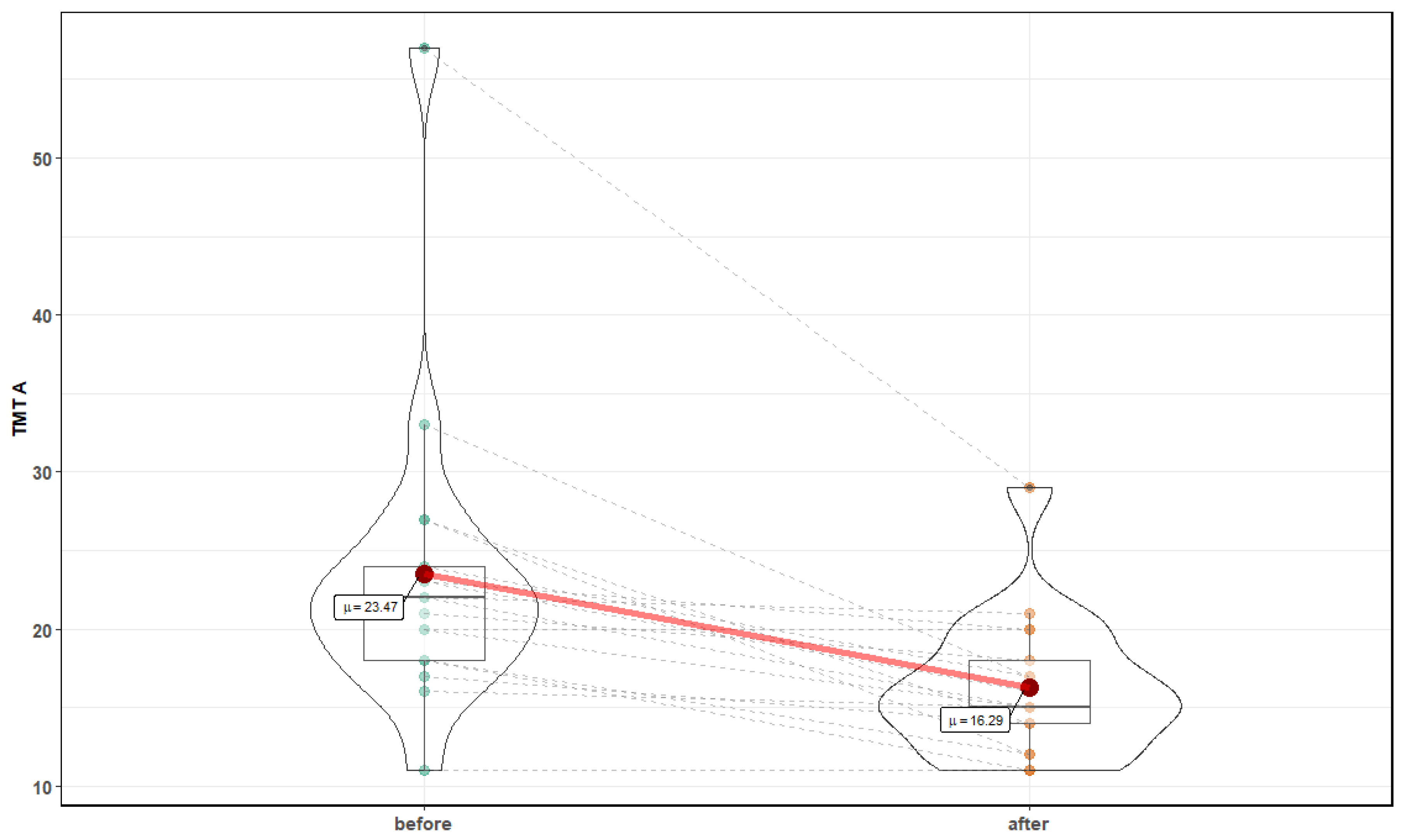 Medicina 56 00172 g002