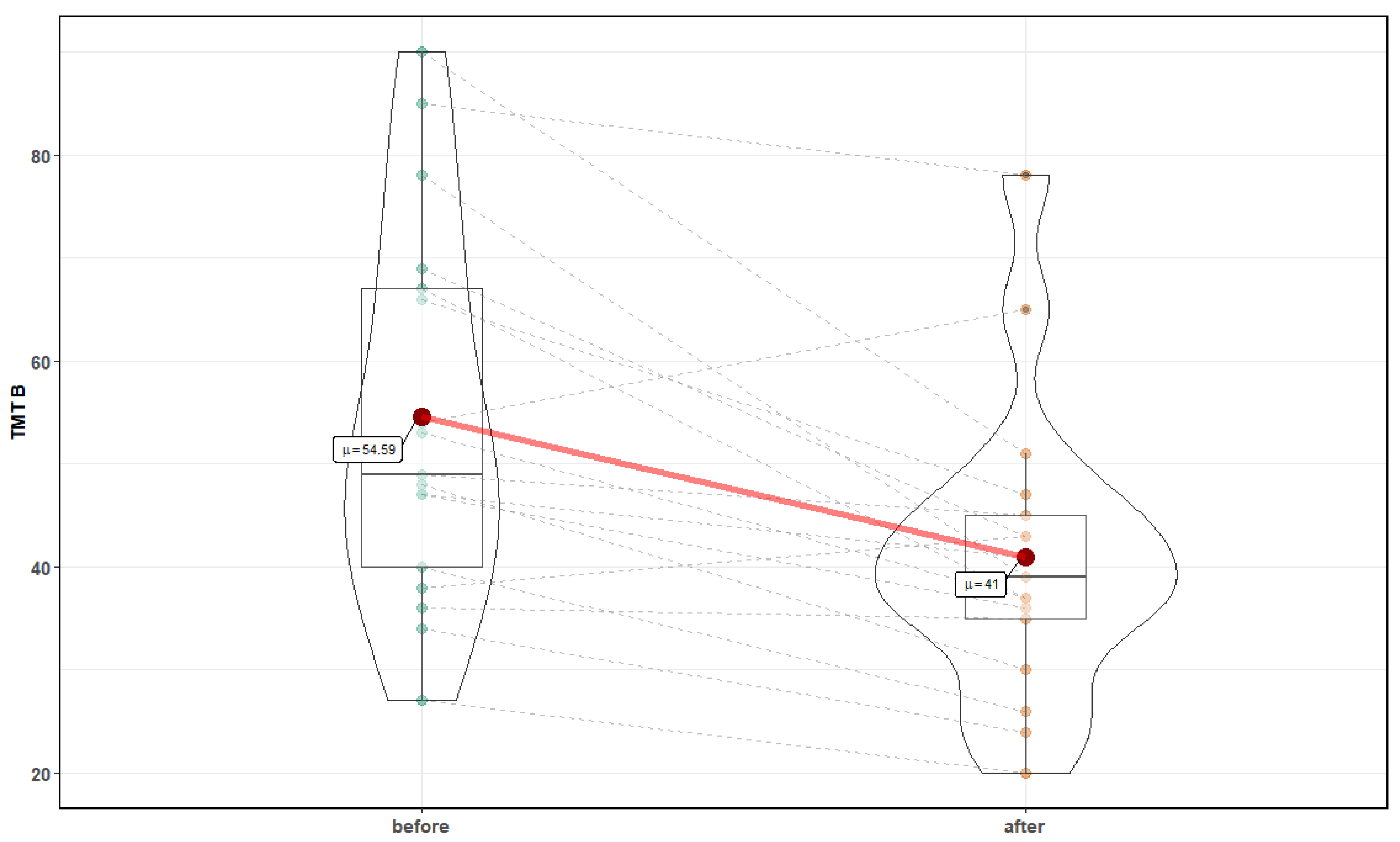 Medicina 56 00172 g003