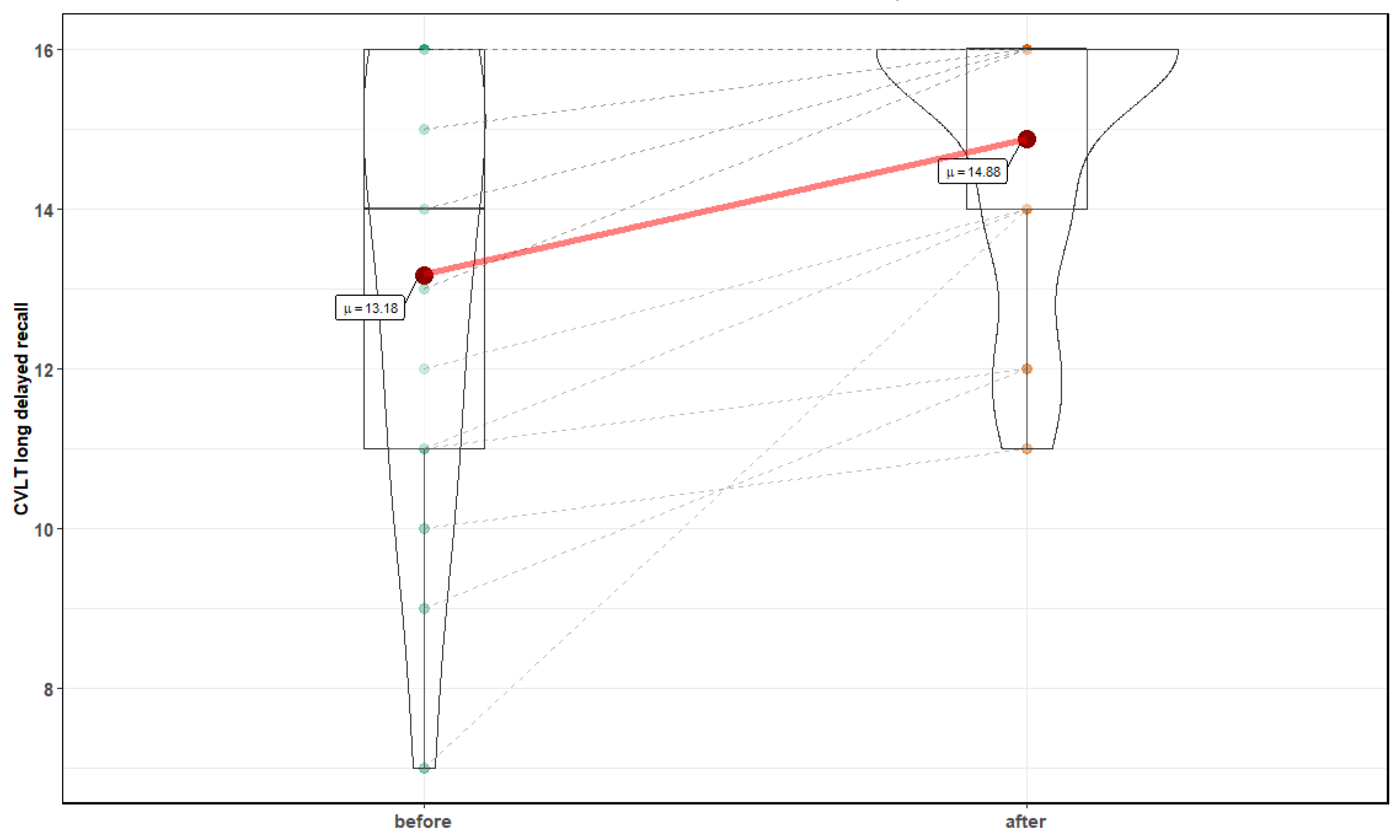 Medicina 56 00172 g004