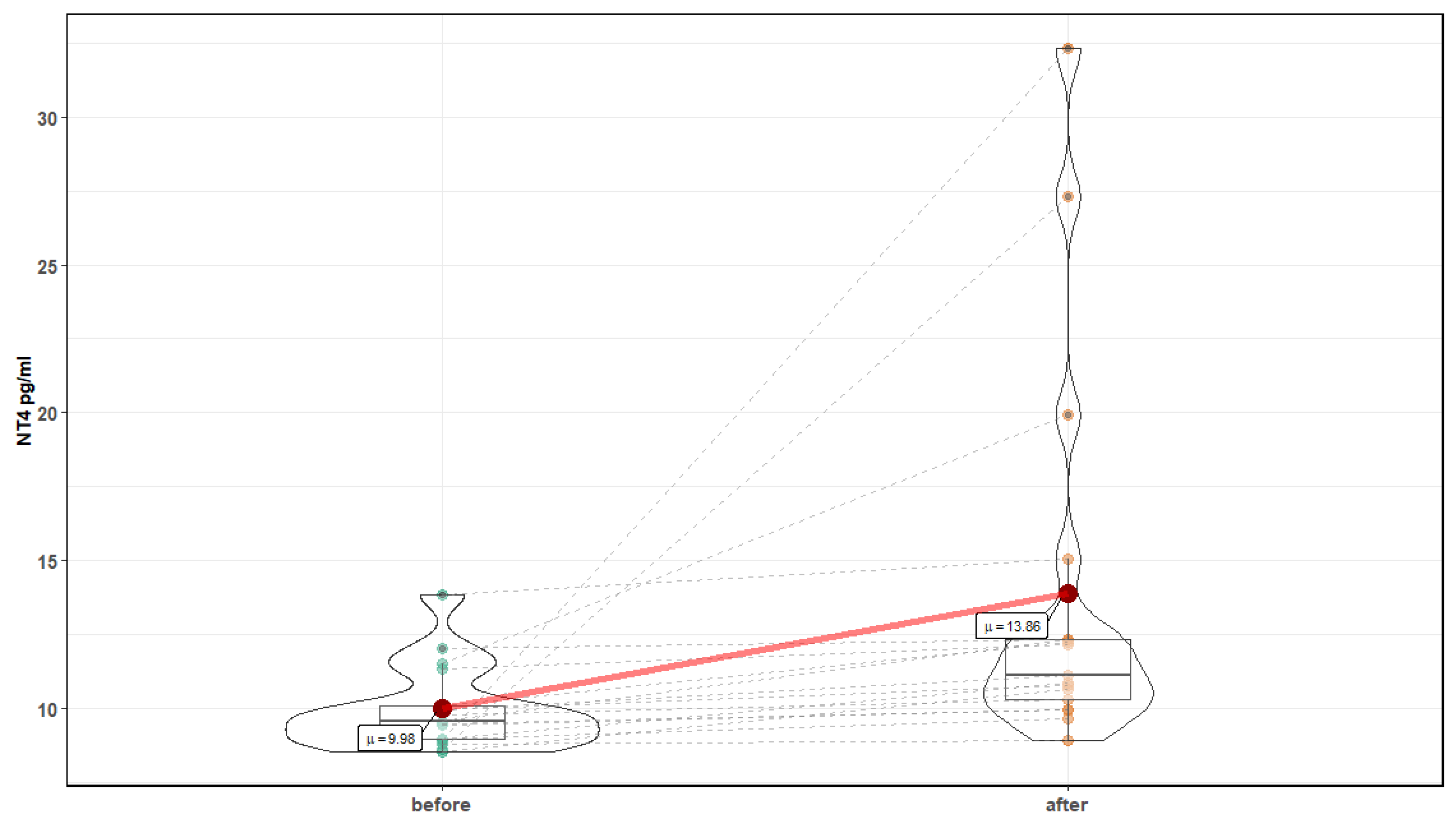 Medicina 56 00172 g008