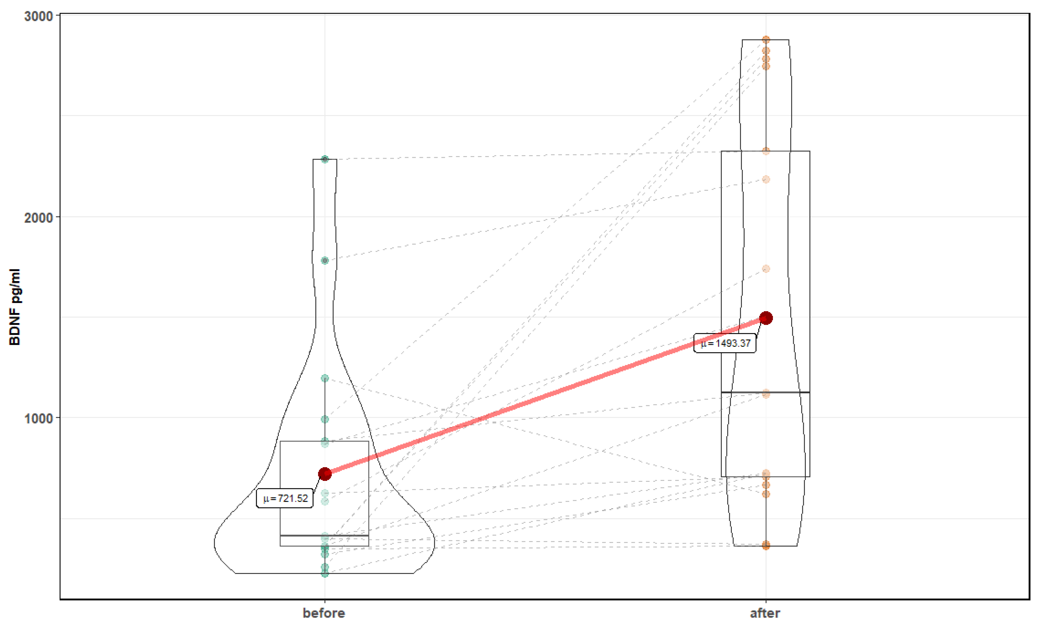 Medicina 56 00172 g009