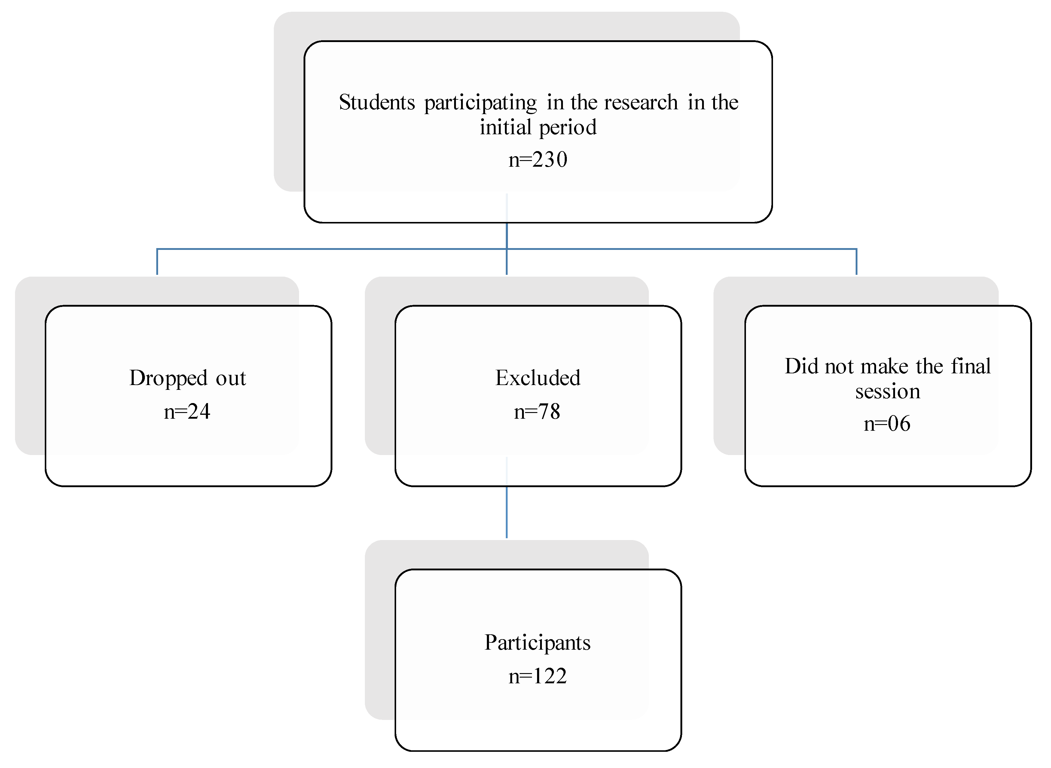 Medicina 56 00220 g001 Medicina 56 00220 g001