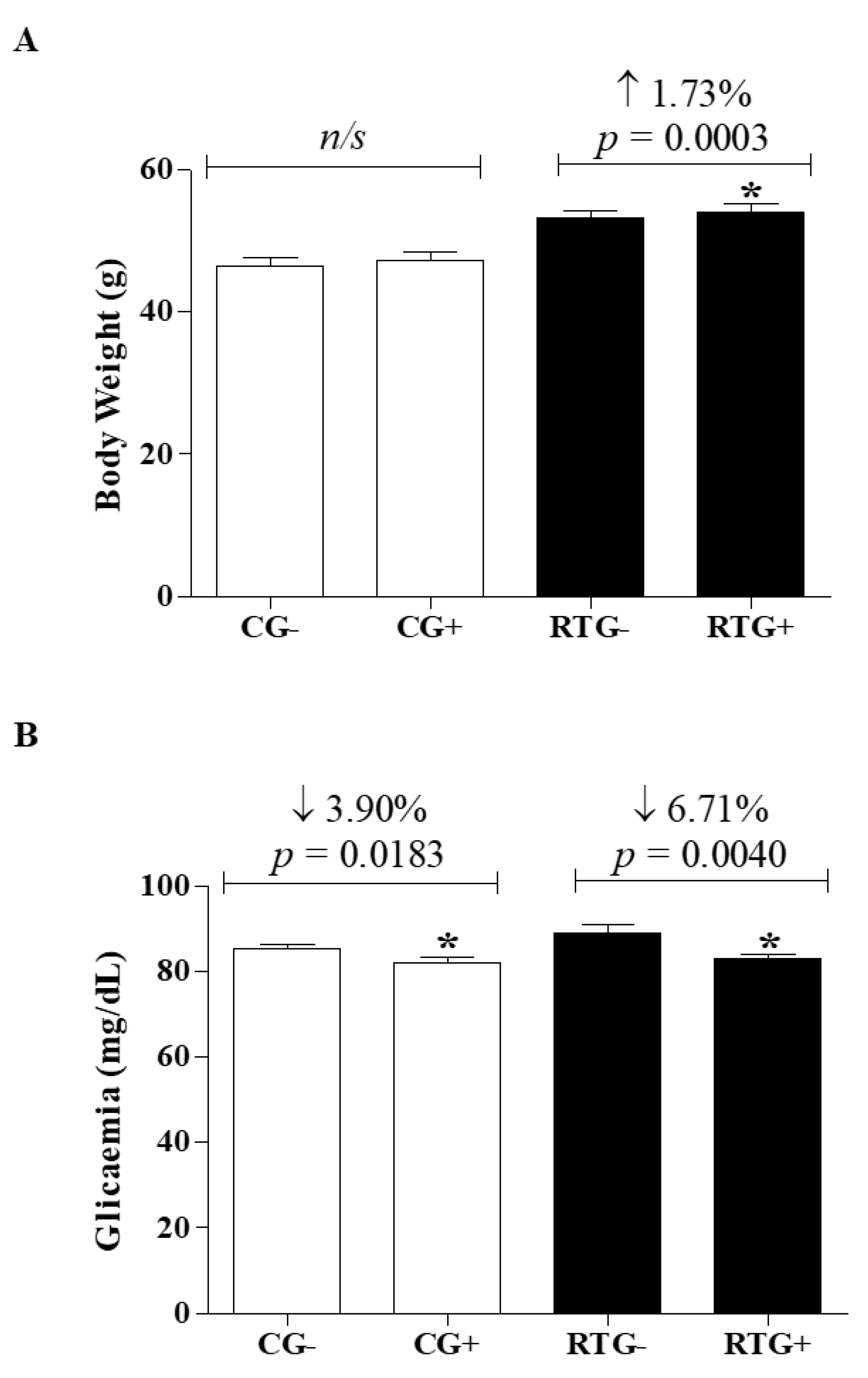 Medicina 56 00220 g002 Medicina 56 00220 g002
