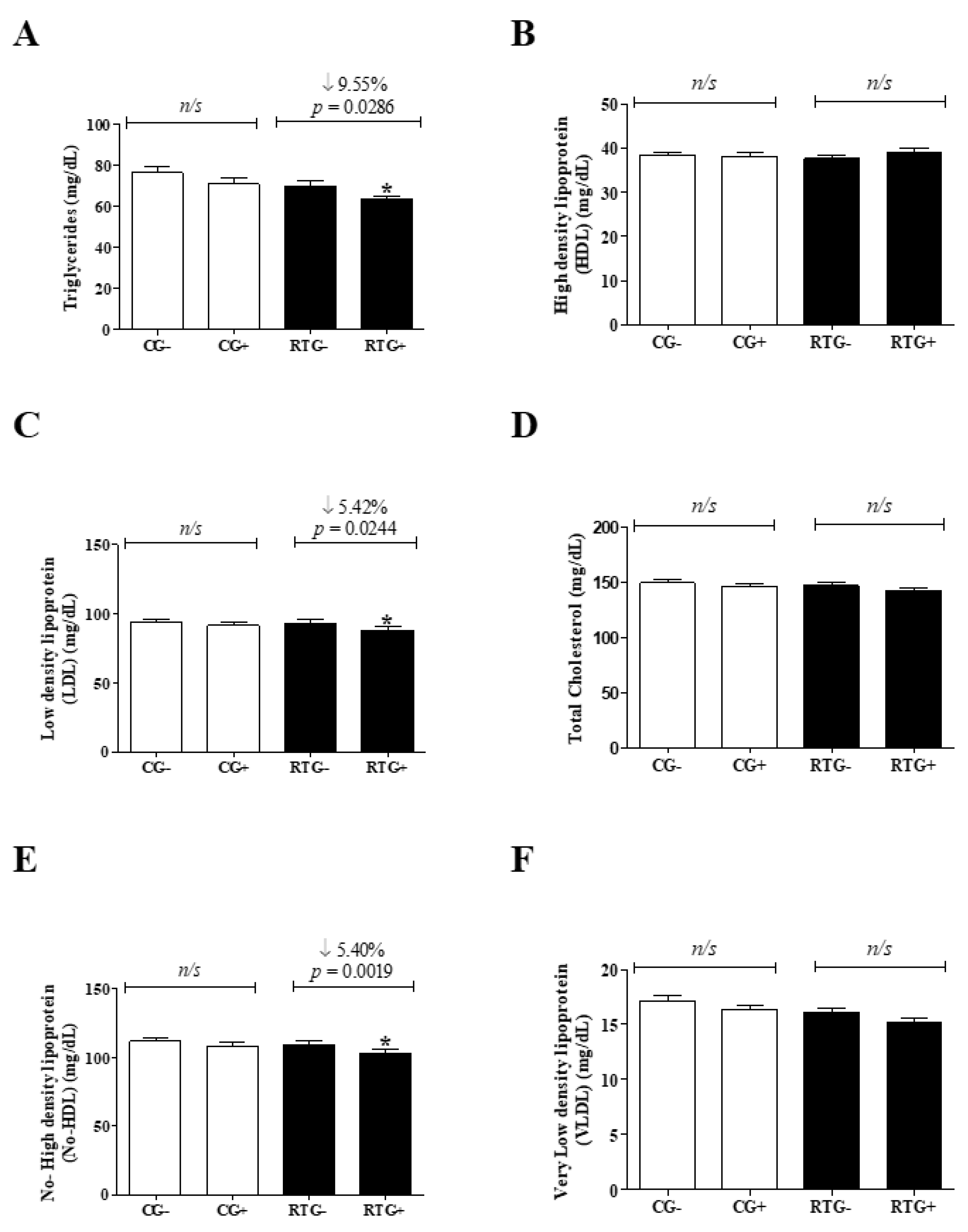 Medicina 56 00220 g003 Medicina 56 00220 g003