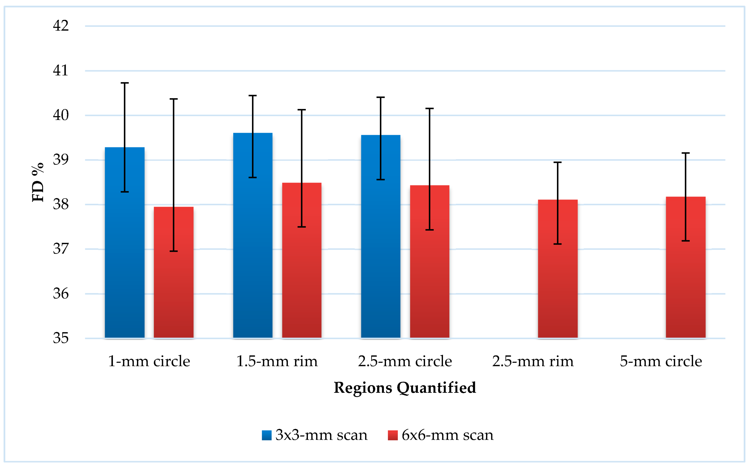 Medicina 56 00238 g003 Medicina 56 00238 g003