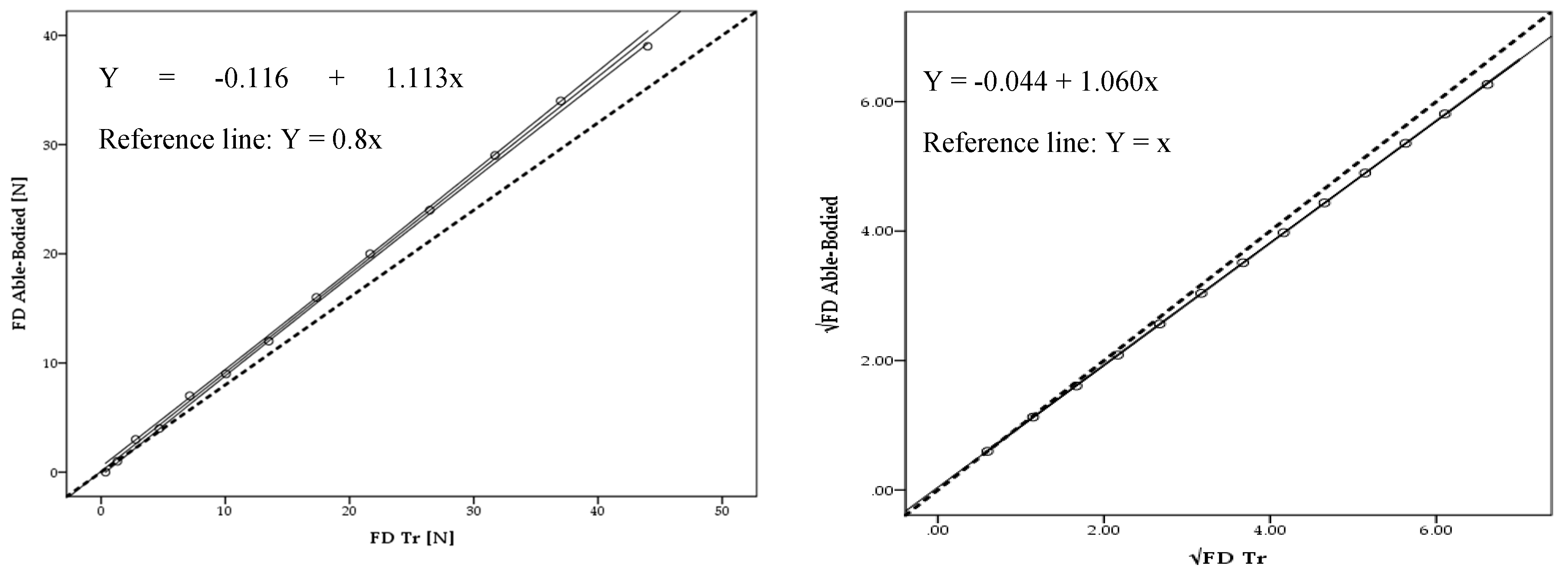 Medicina 56 00241 g002 Medicina 56 00241 g002