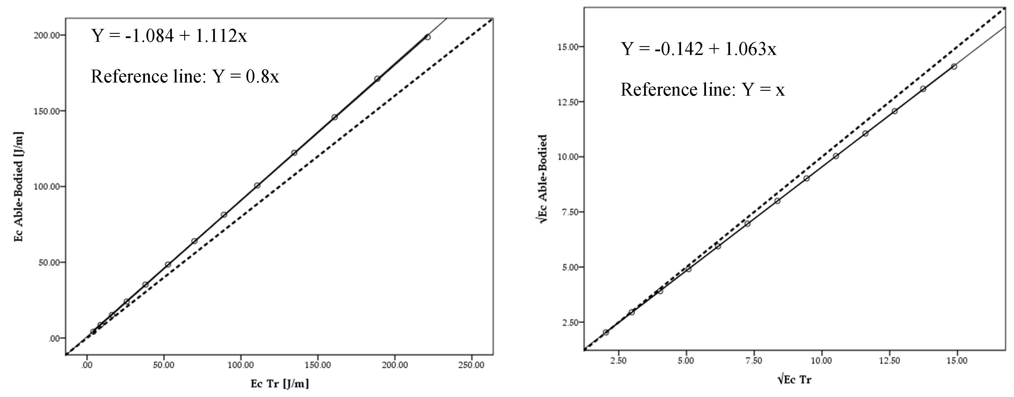 Medicina 56 00241 g003 Medicina 56 00241 g003