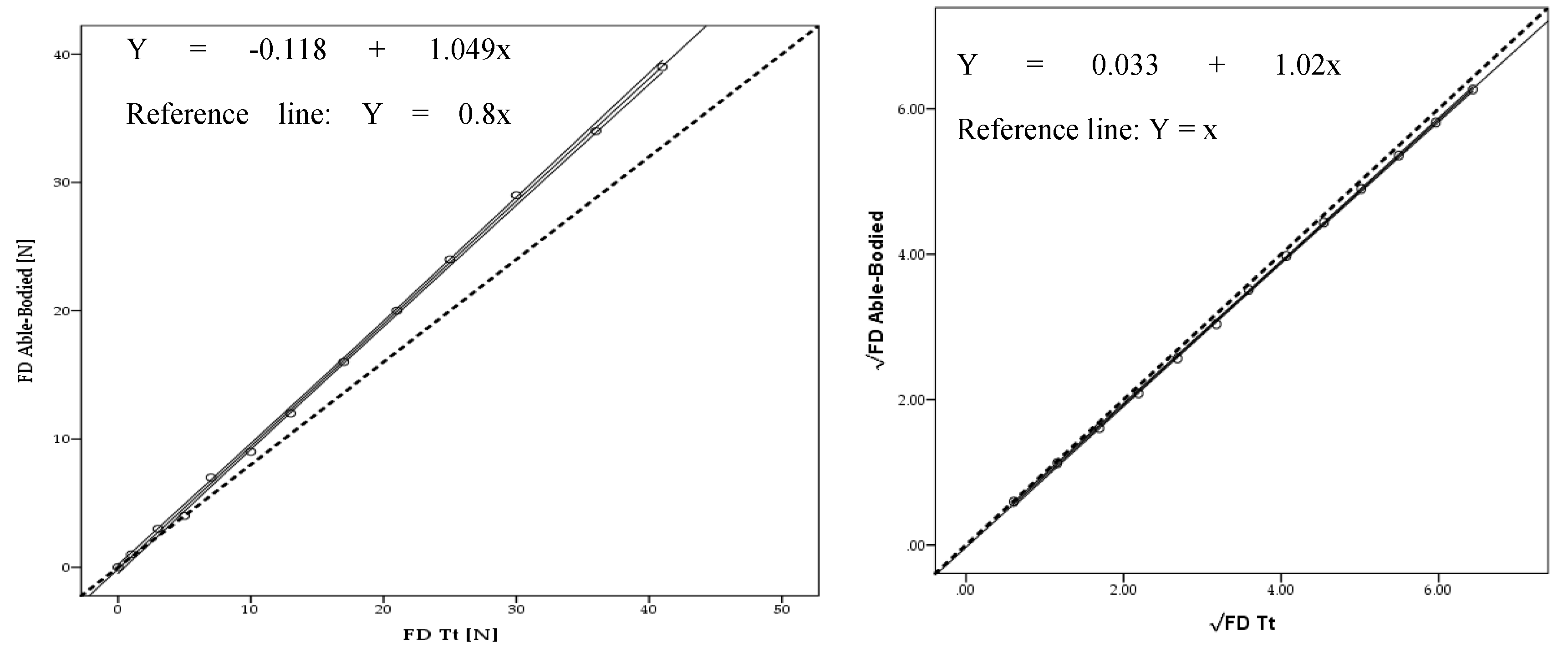 Medicina 56 00241 g004 Medicina 56 00241 g004