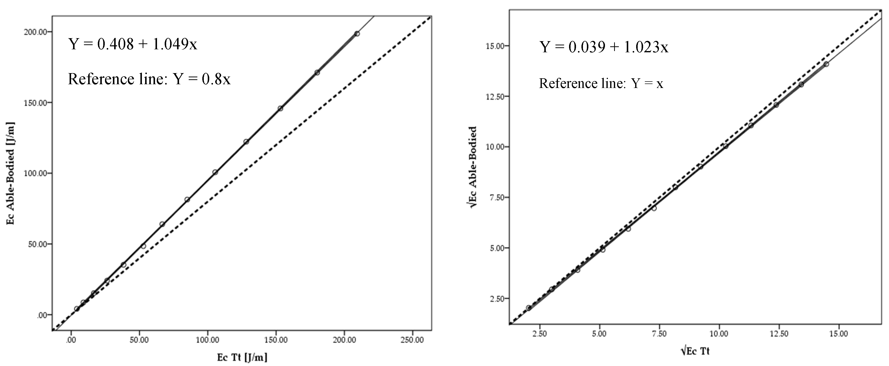 Medicina 56 00241 g005 Medicina 56 00241 g005