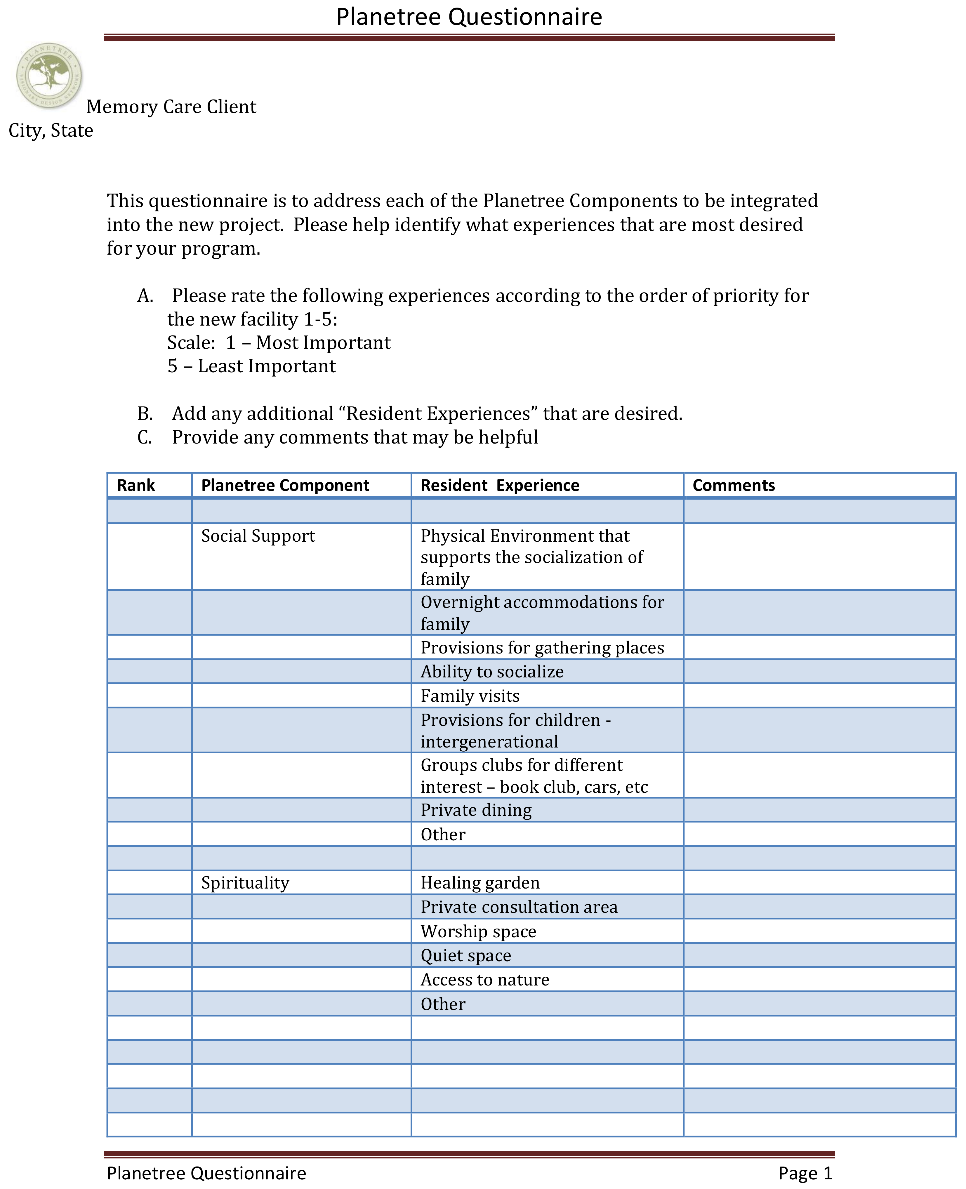 Medicina 56 00257 g0a1a Medicina 56 00257 g0a1a