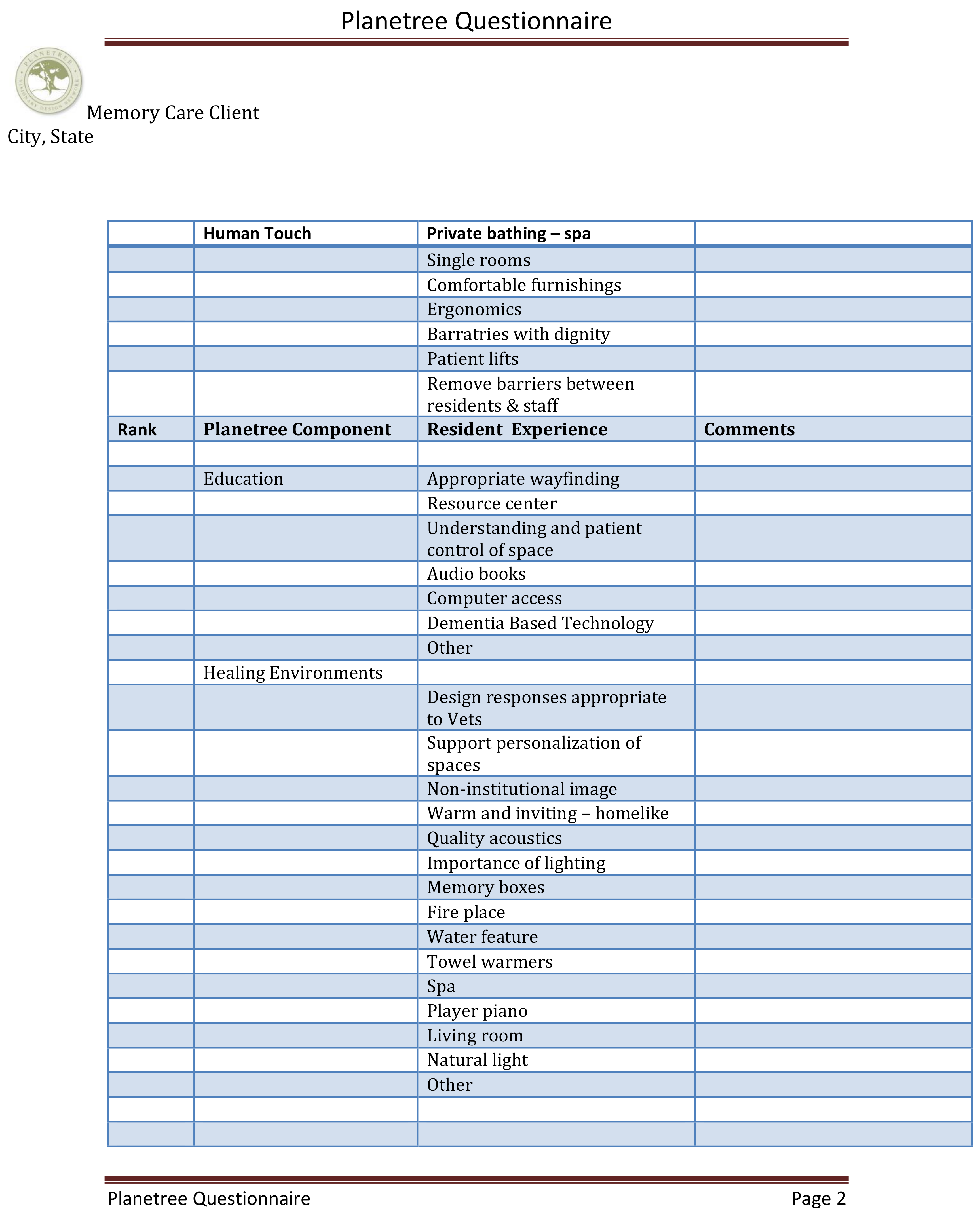 Medicina 56 00257 g0a1b Medicina 56 00257 g0a1b