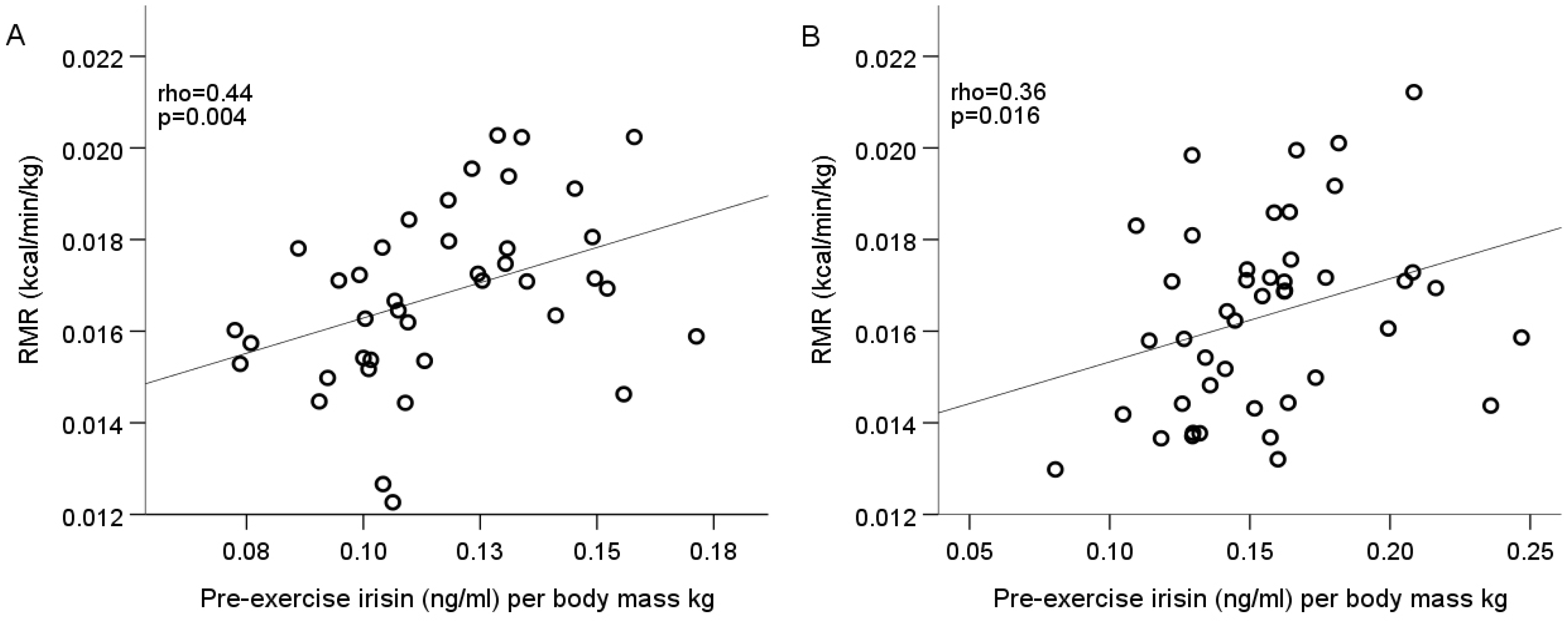 Medicina 56 00274 g002 Medicina 56 00274 g002