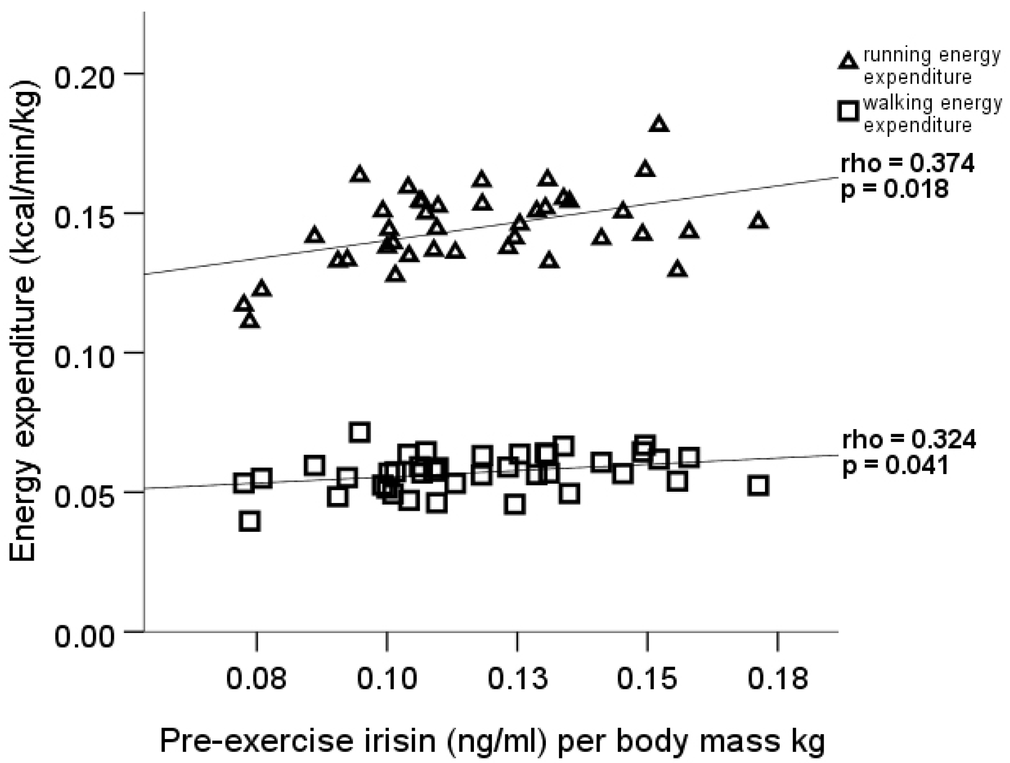 Medicina 56 00274 g003 Medicina 56 00274 g003