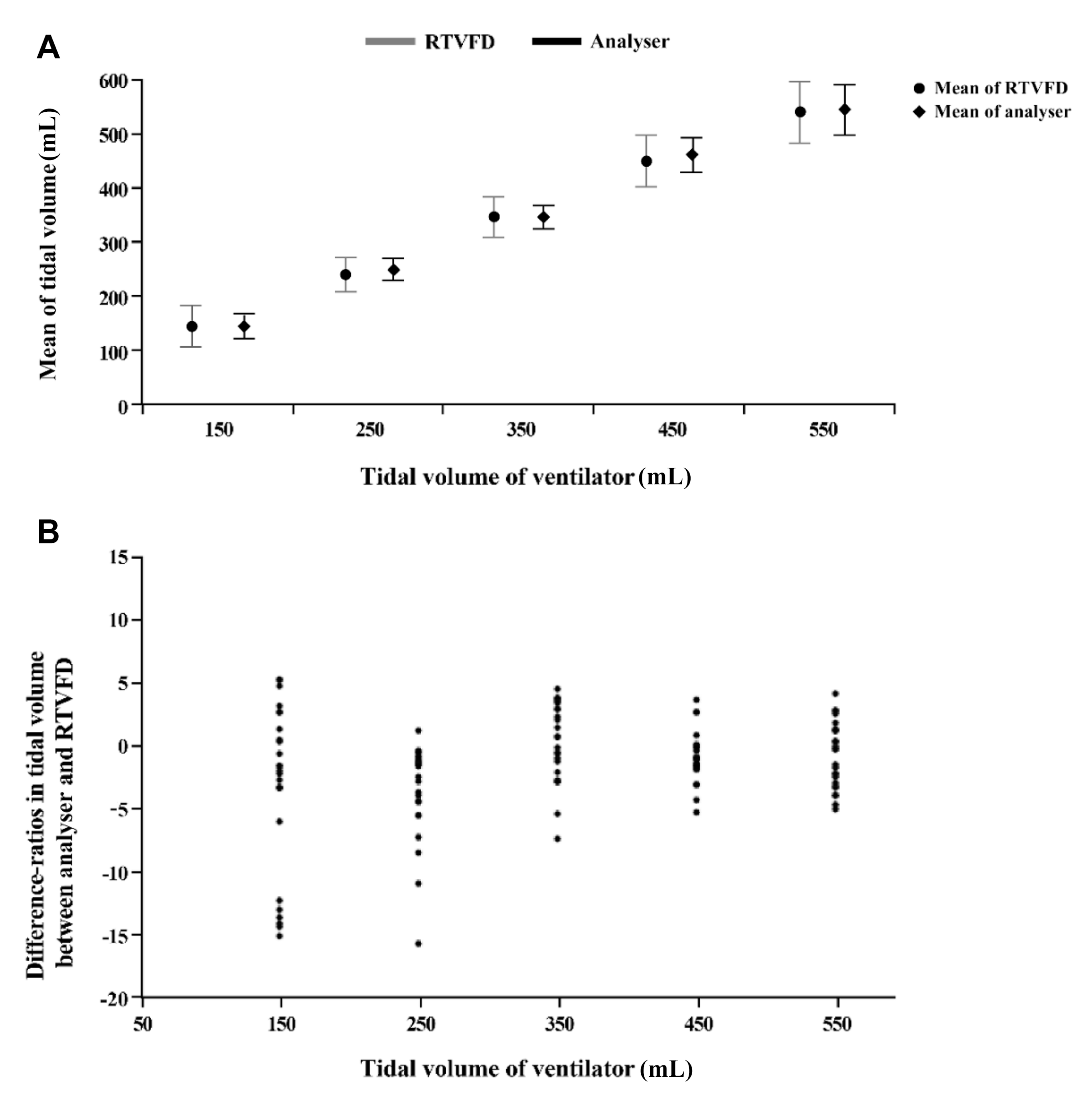 Medicina 56 00278 g003 Medicina 56 00278 g003