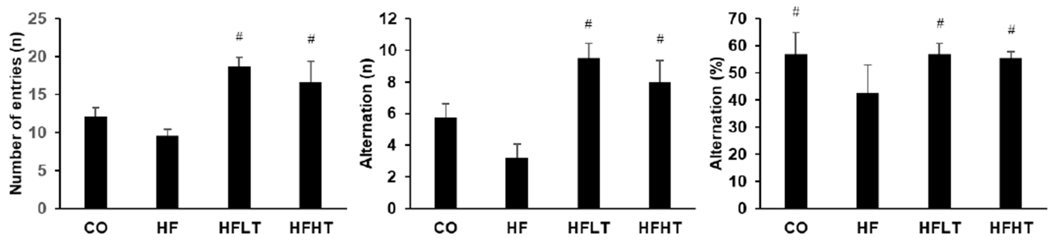 Medicina 56 00331 g004 Medicina 56 00331 g004