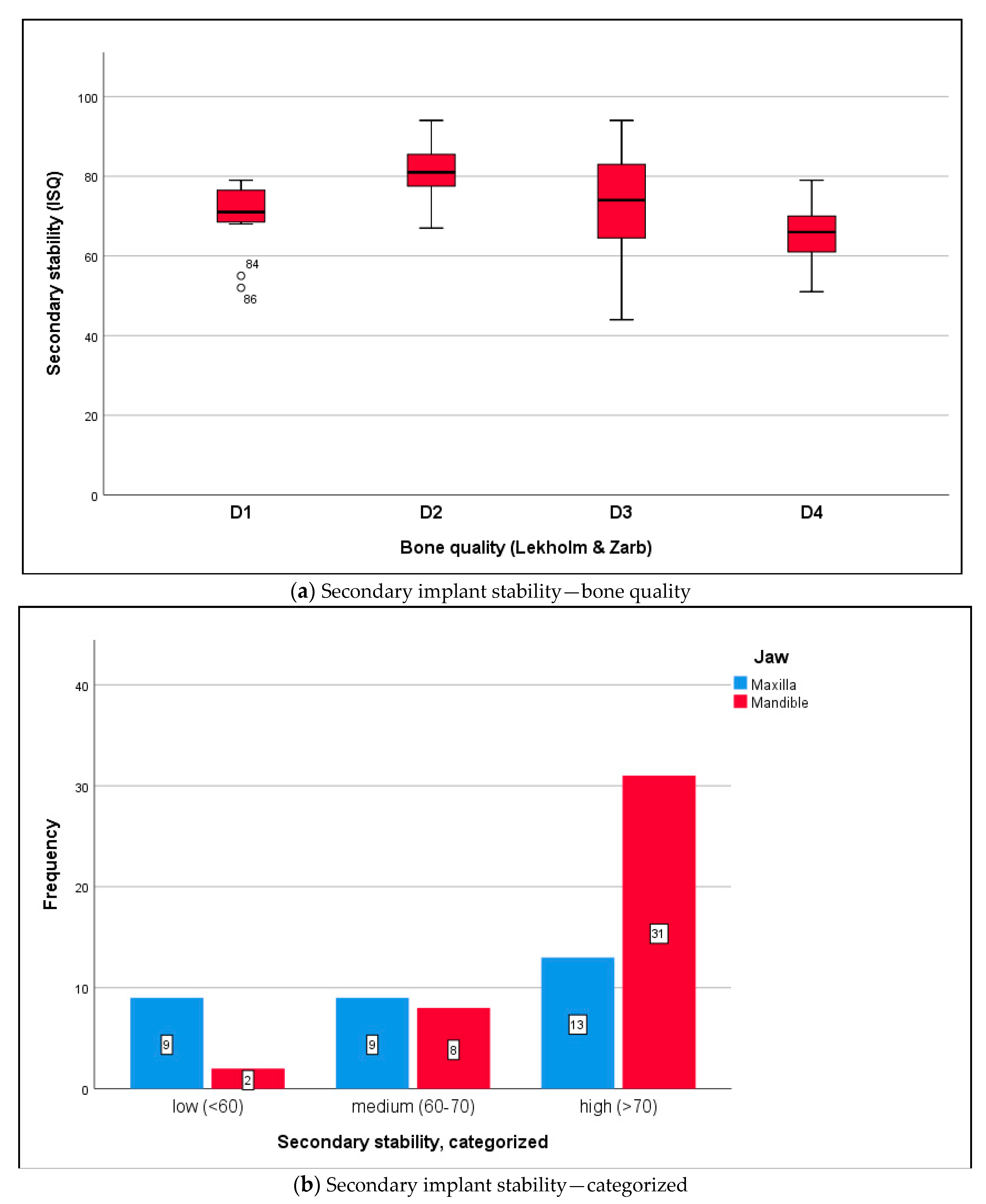 Medicina 56 00333 g004 Medicina 56 00333 g004