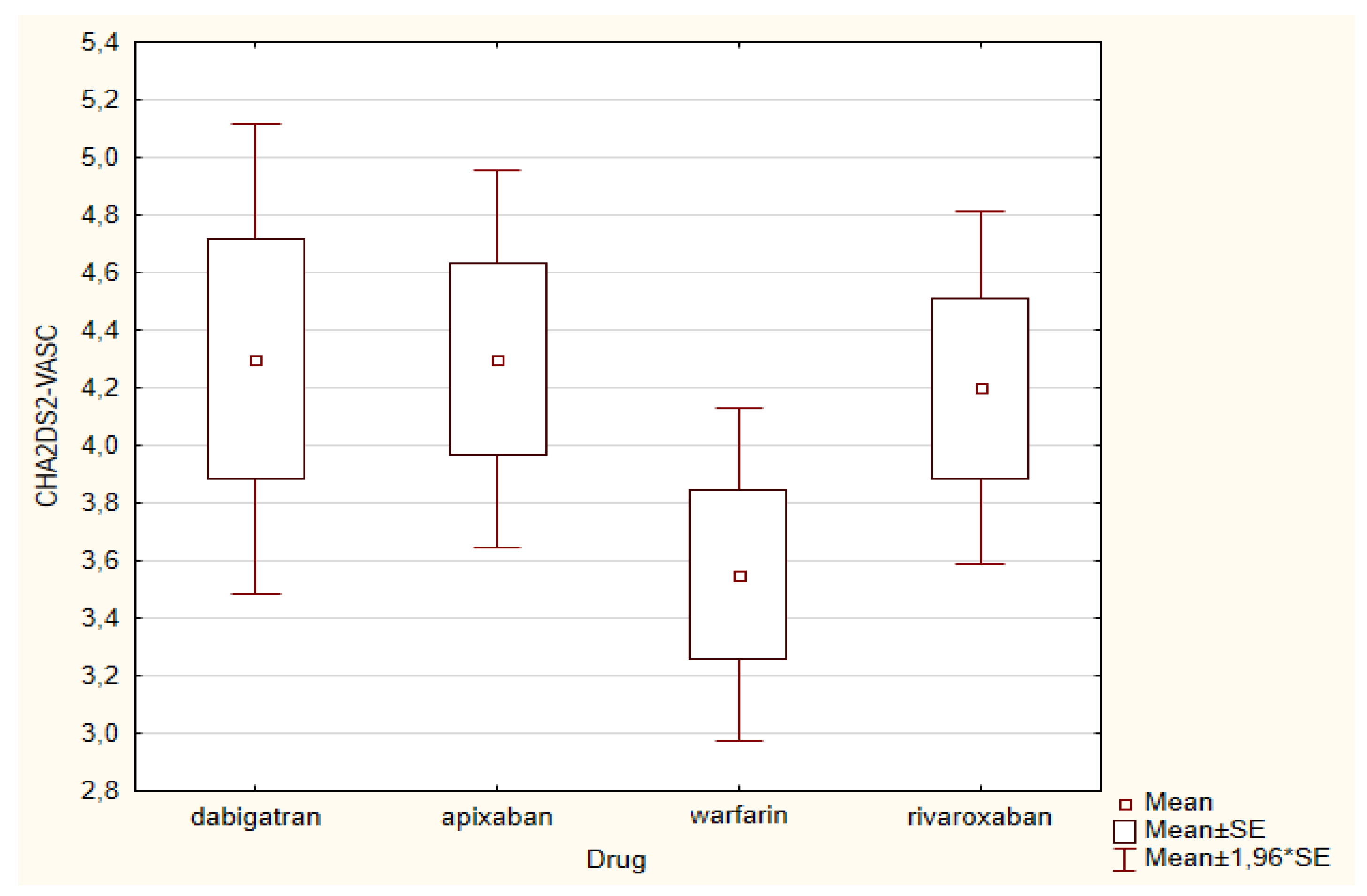 Medicina 56 00363 g002 Medicina 56 00363 g002