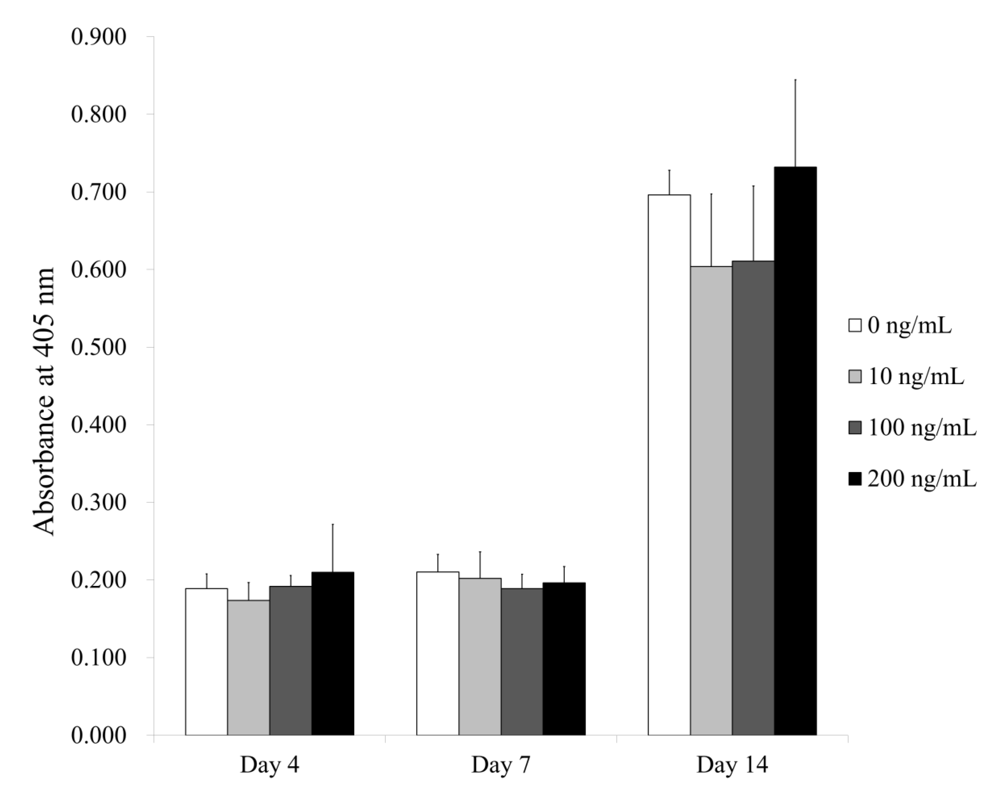 Medicina 56 00389 g005 Medicina 56 00389 g005