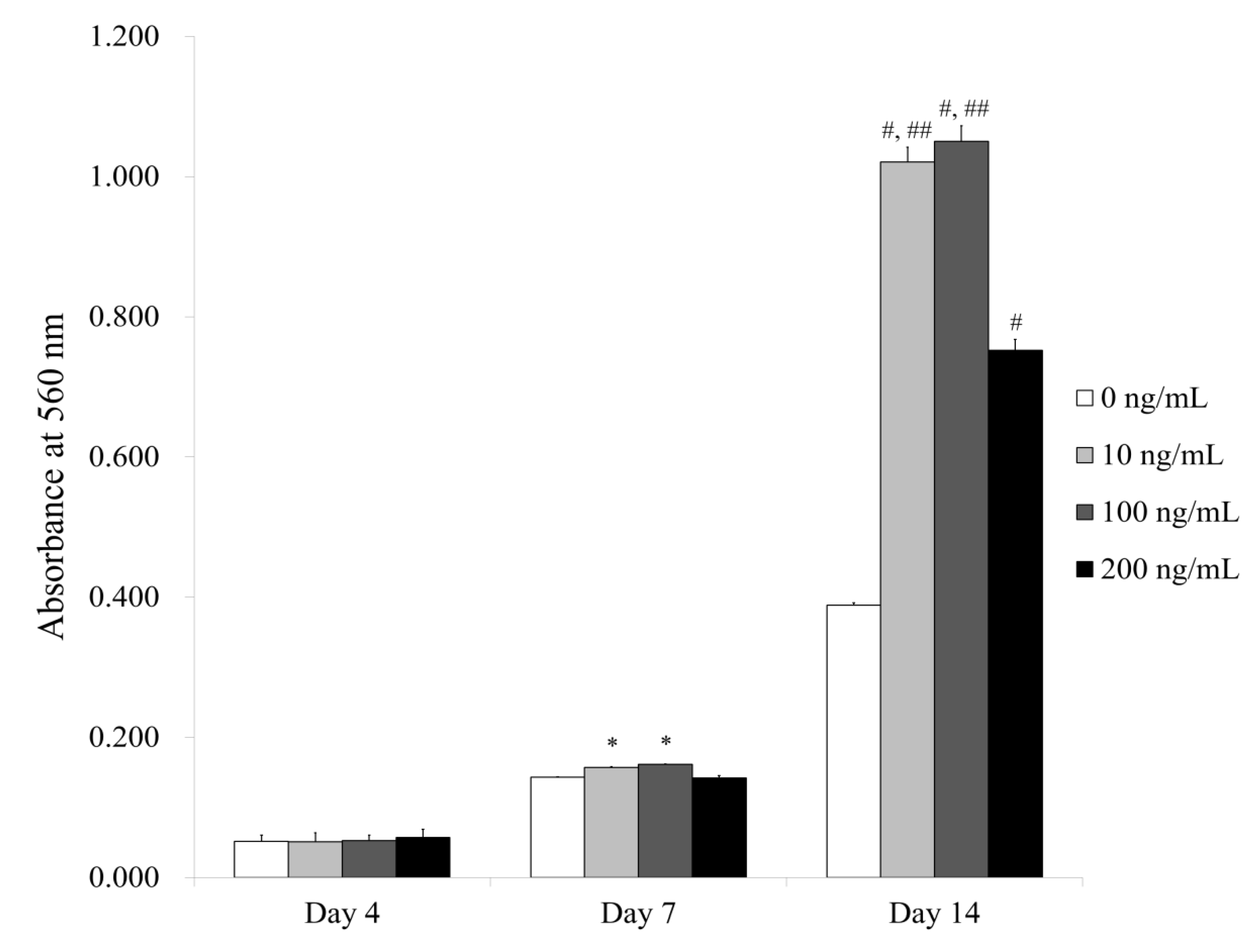 Medicina 56 00389 g006 Medicina 56 00389 g006