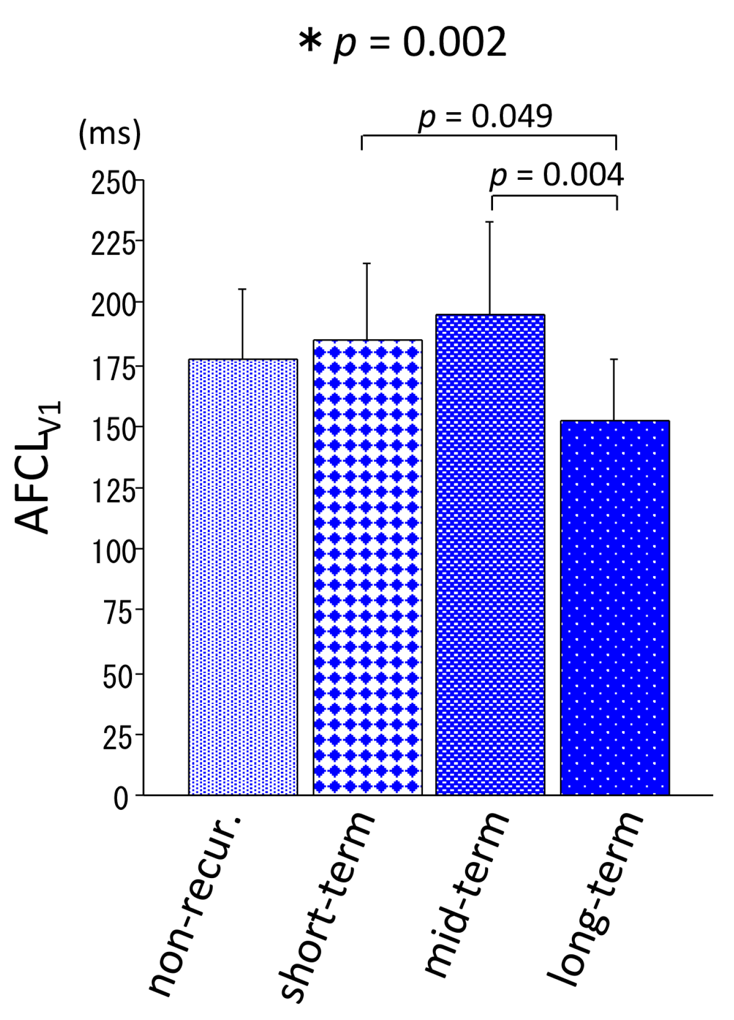 Medicina 56 00465 g003 Medicina 56 00465 g003