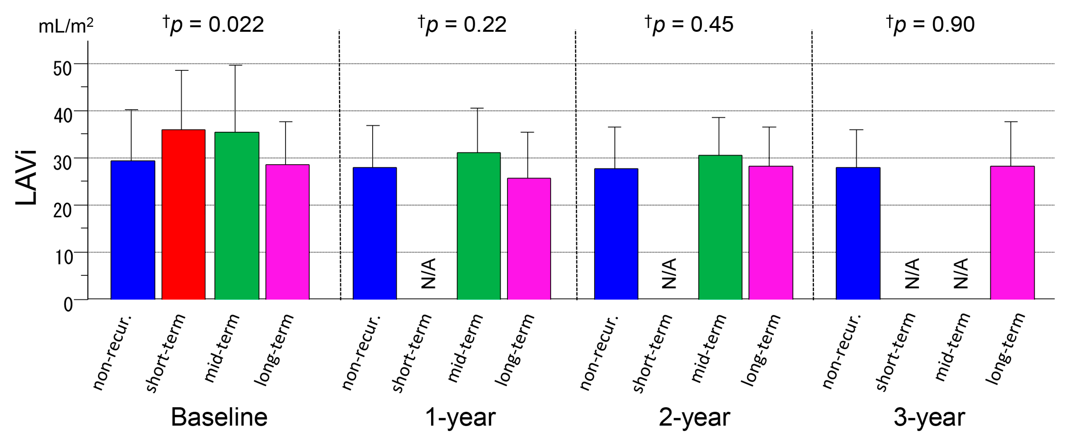 Medicina 56 00465 g005 Medicina 56 00465 g005