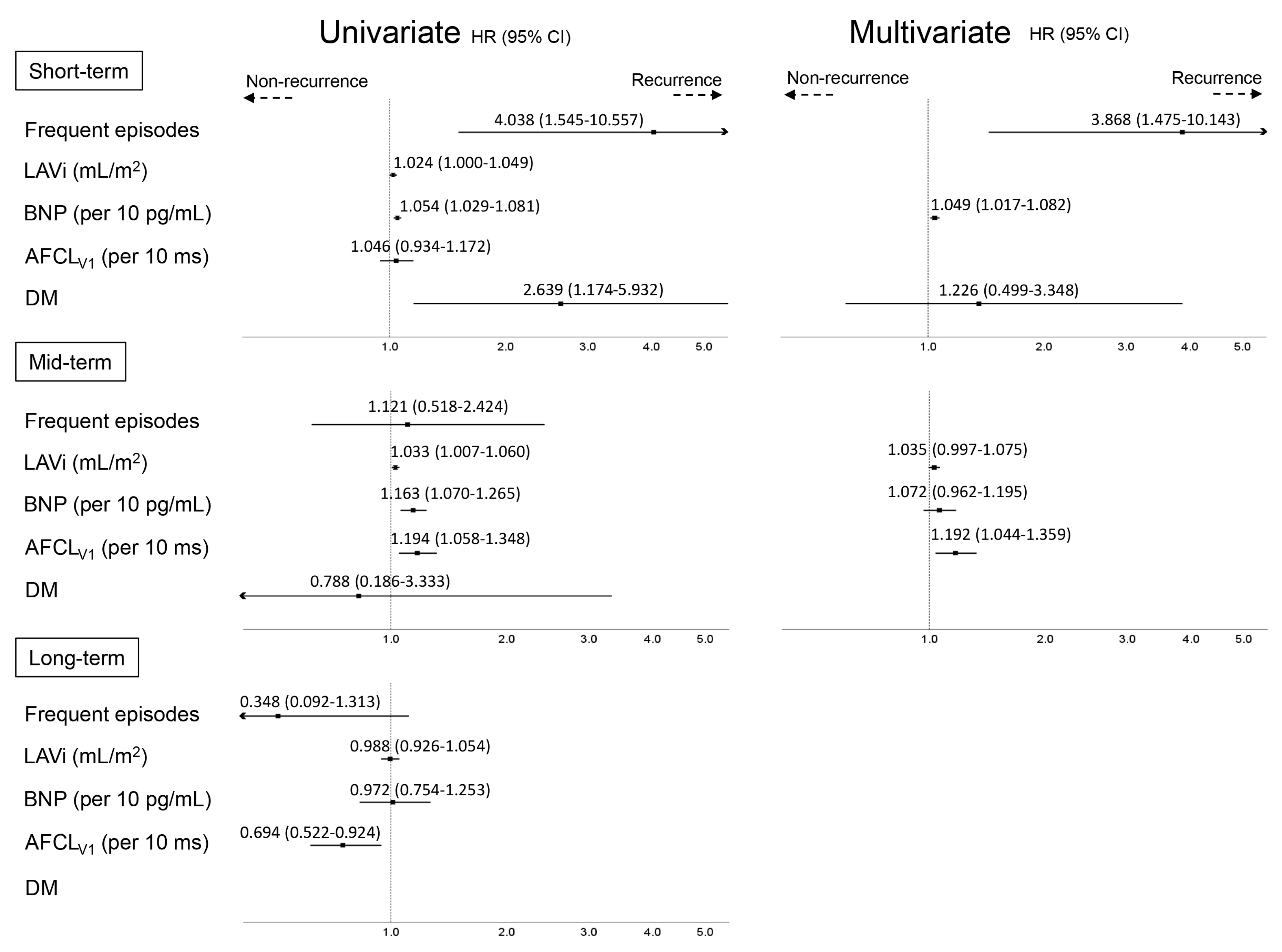 Medicina 56 00465 g006 Medicina 56 00465 g006